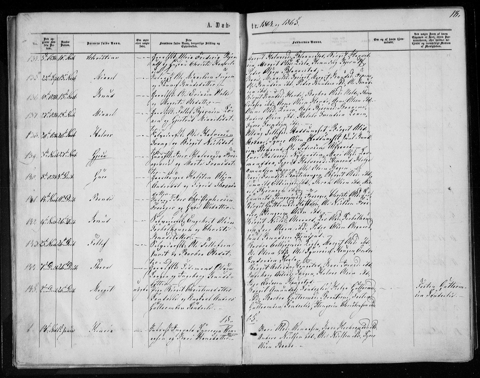 Gol kirkebøker, AV/SAKO-A-226/F/Fa/L0003: Parish register (official) no. I 3, 1863-1875, p. 18