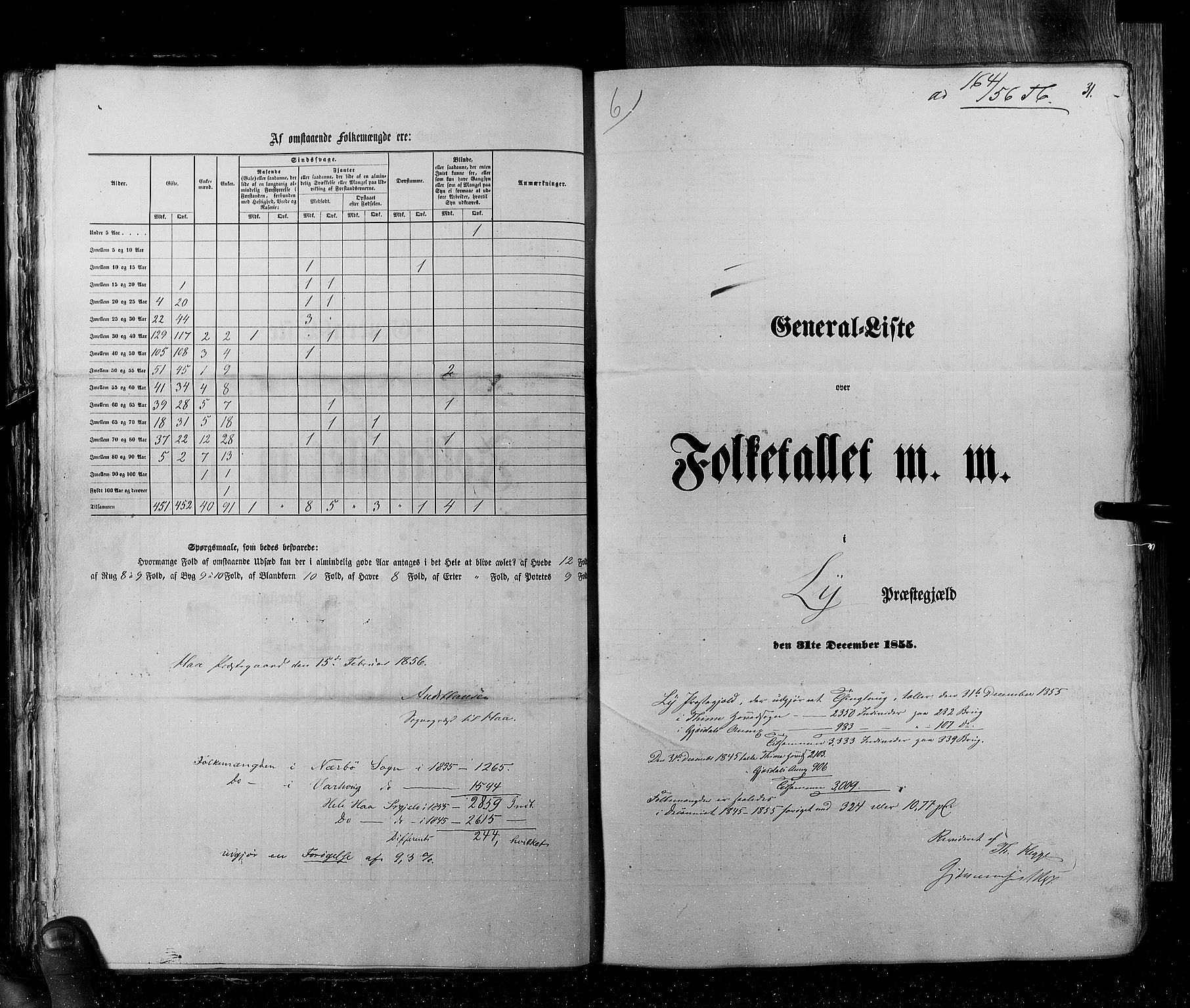 RA, Census 1855, vol. 4: Stavanger amt og Søndre Bergenhus amt, 1855, p. 31