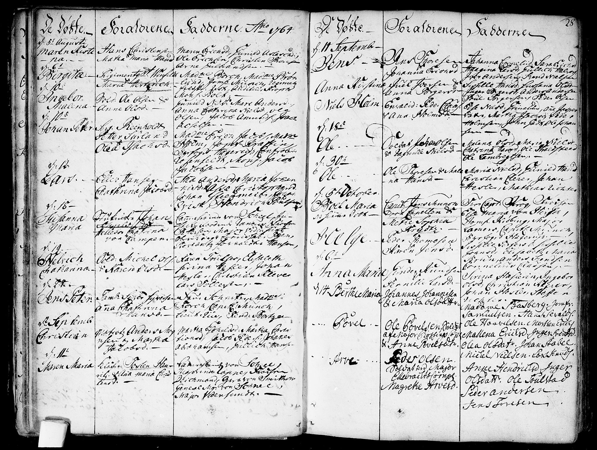 Garnisonsmenigheten Kirkebøker, SAO/A-10846/F/Fa/L0002: Parish register (official) no. 2, 1757-1776, p. 28