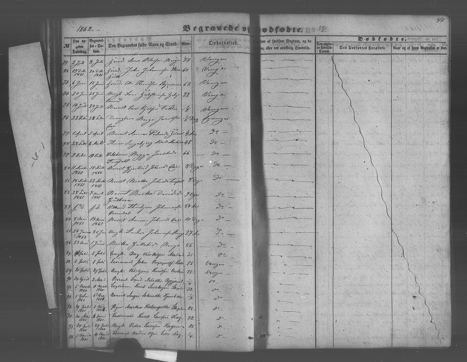Voss sokneprestembete, AV/SAB-A-79001/H/Haa: Parish register (official) no. A 20, 1855-1886, p. 40