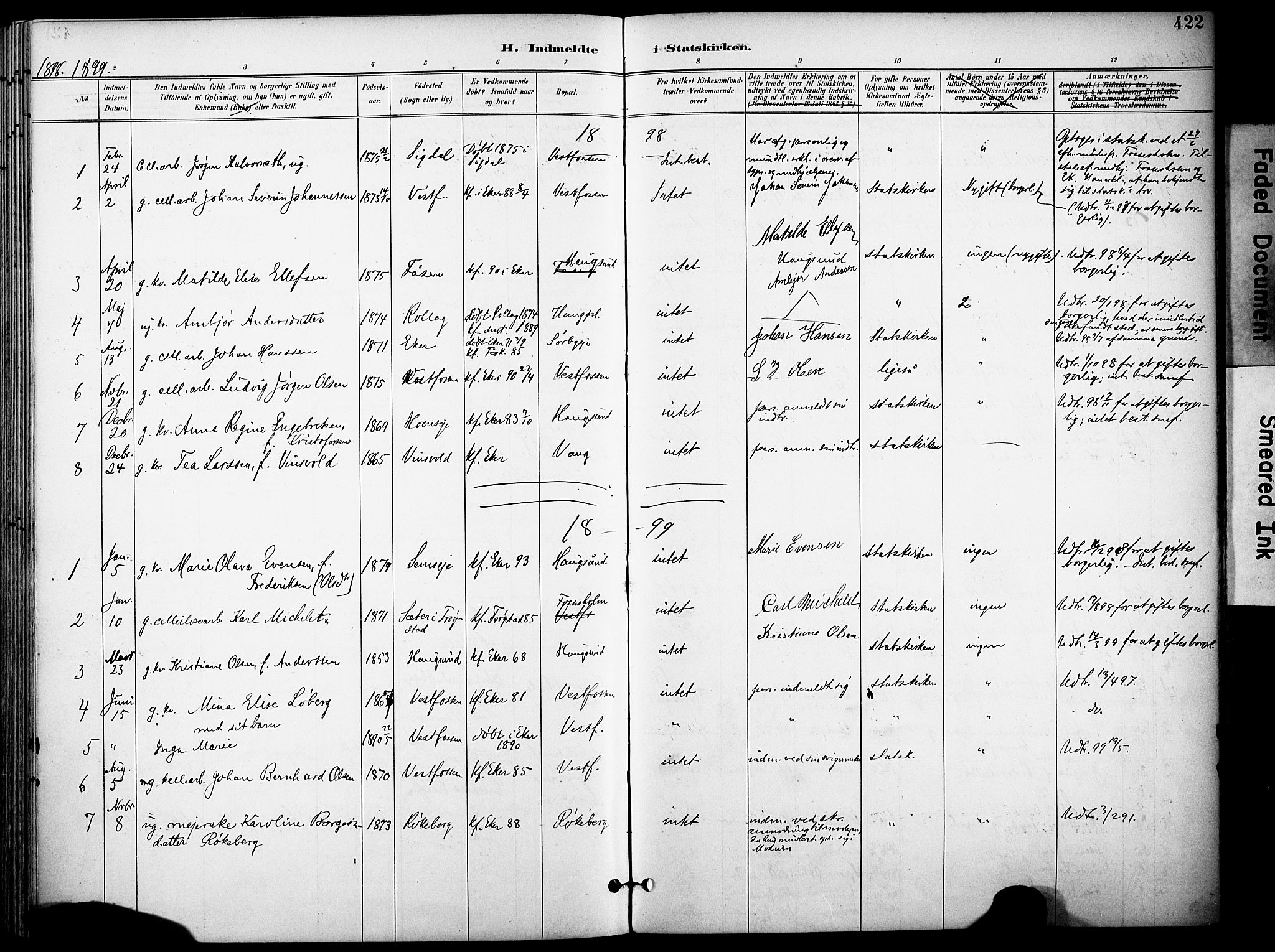 Eiker kirkebøker, AV/SAKO-A-4/F/Fb/L0003: Parish register (official) no. II 3, 1896-1942, p. 422