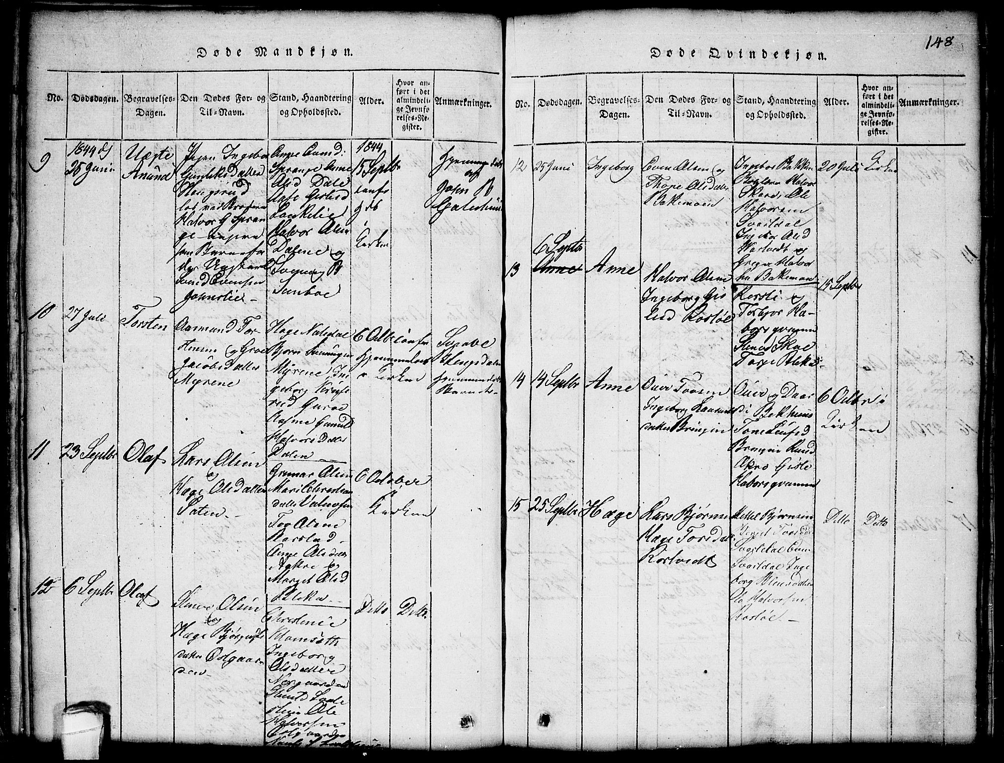 Seljord kirkebøker, SAKO/A-20/G/Gb/L0002: Parish register (copy) no. II 2, 1815-1854, p. 148