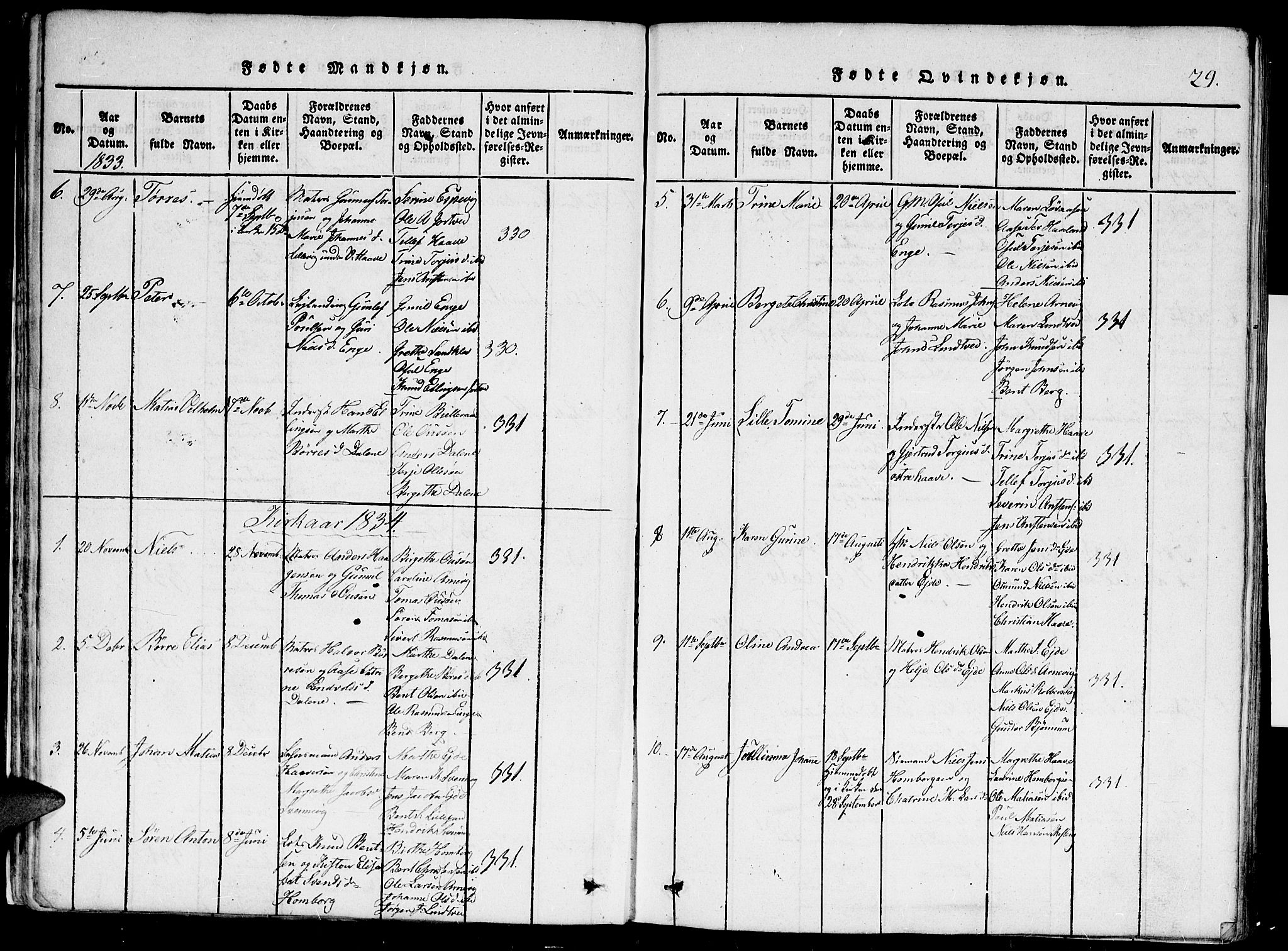 Hommedal sokneprestkontor, AV/SAK-1111-0023/F/Fa/Faa/L0001: Parish register (official) no. A 1, 1816-1860, p. 29