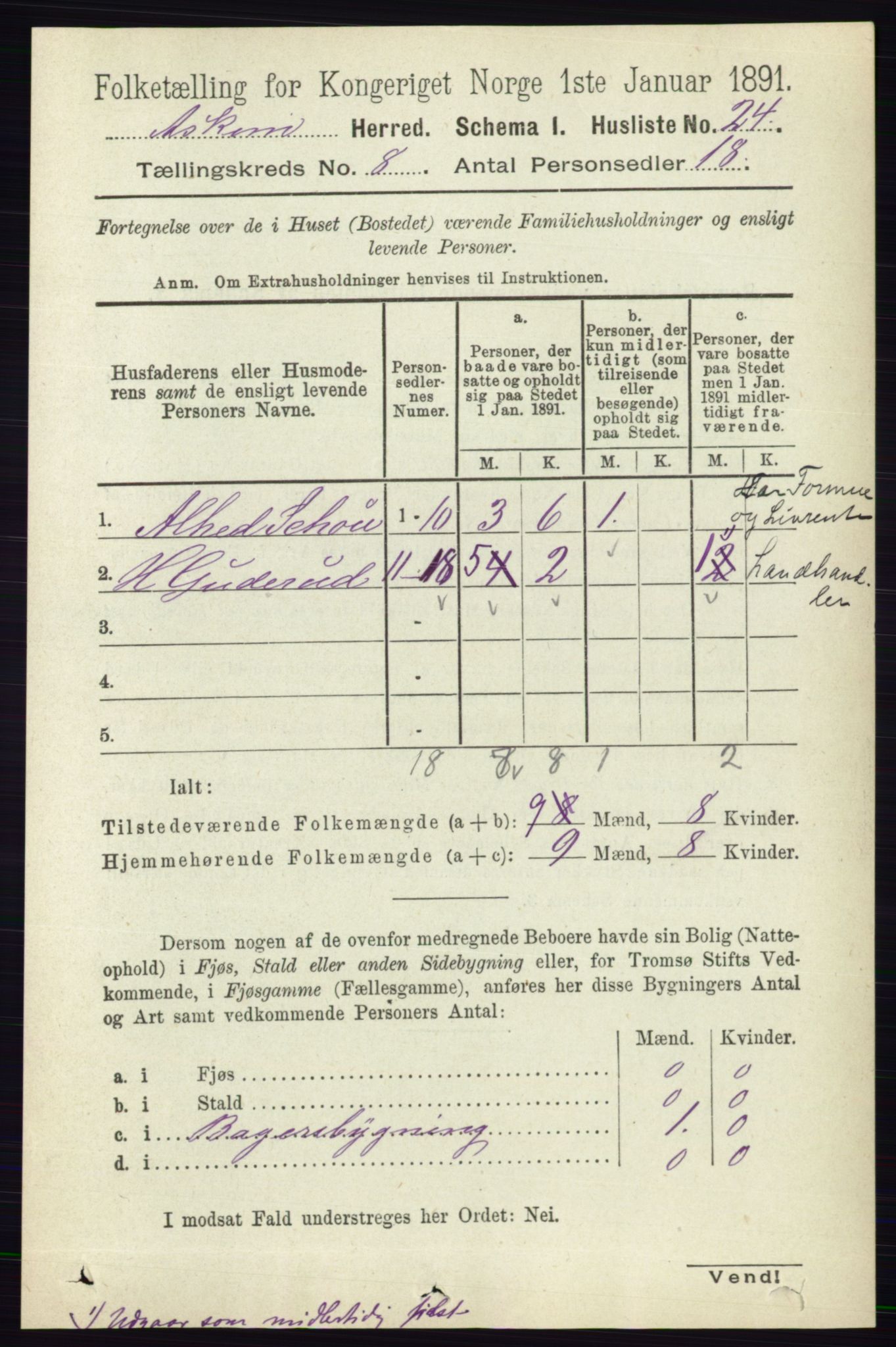 RA, 1891 census for 0124 Askim, 1891, p. 1239