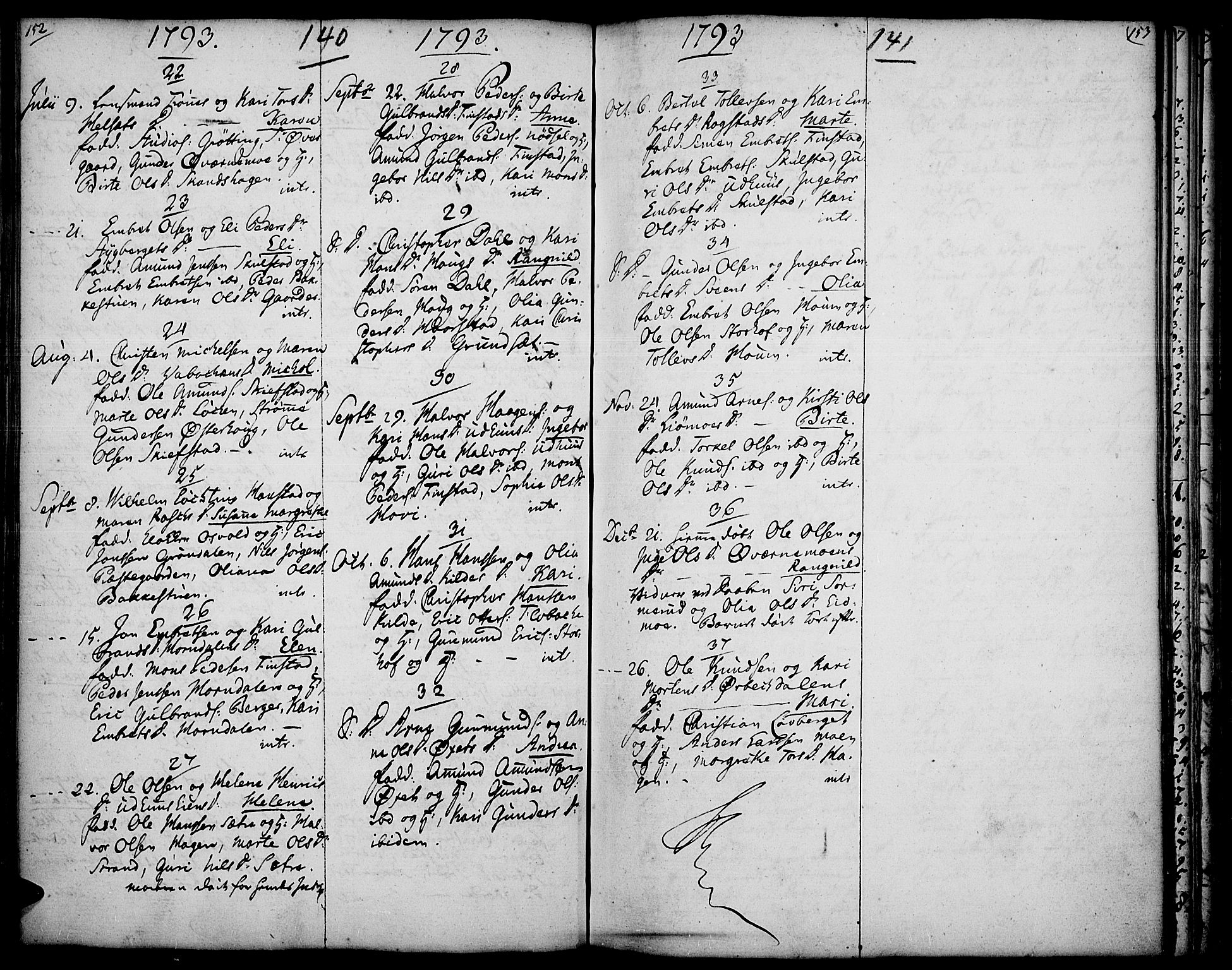 Elverum prestekontor, SAH/PREST-044/H/Ha/Haa/L0005: Parish register (official) no. 5, 1777-1793, p. 140-141