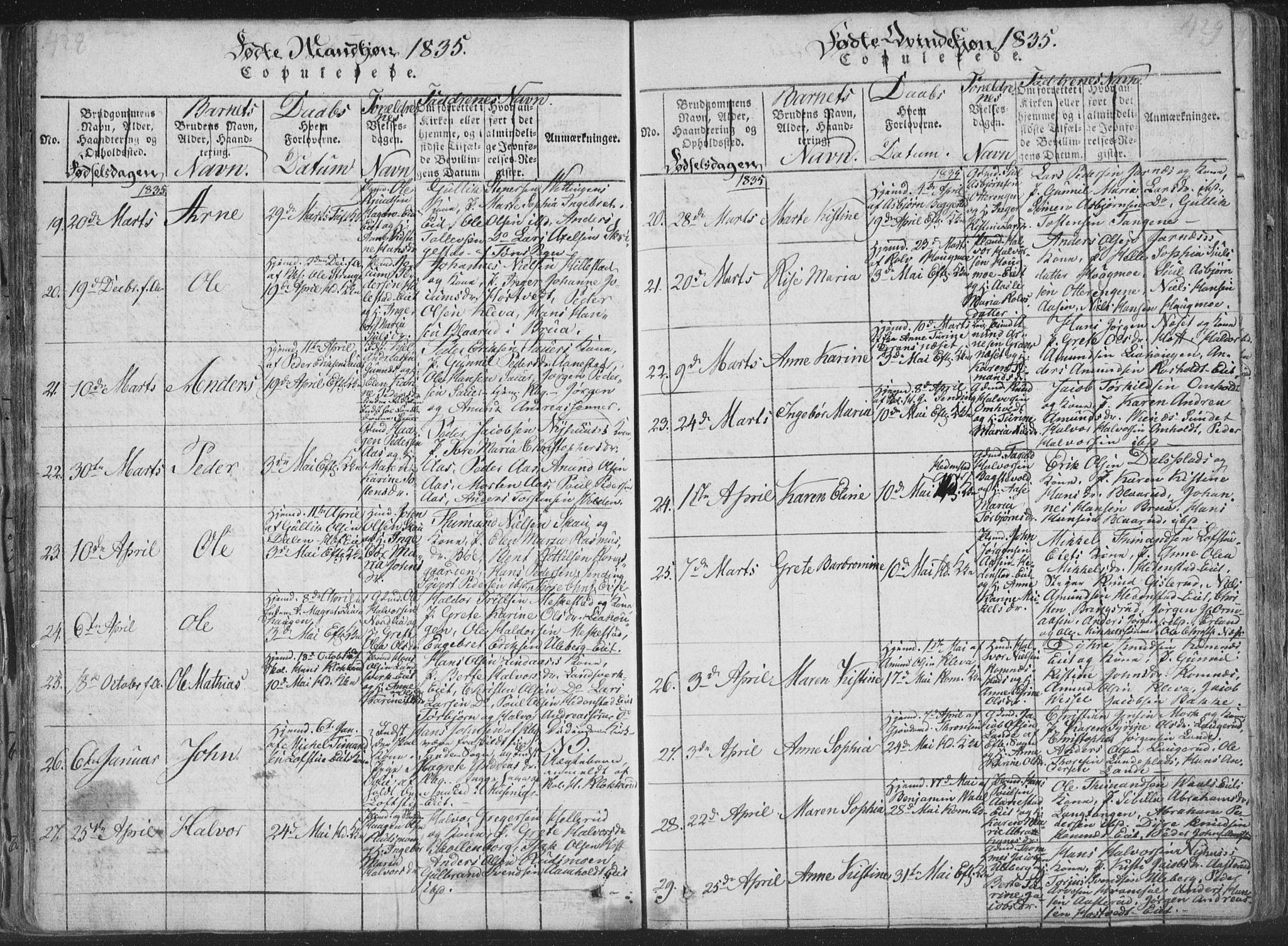 Sandsvær kirkebøker, AV/SAKO-A-244/F/Fa/L0004: Parish register (official) no. I 4, 1817-1839, p. 428-429