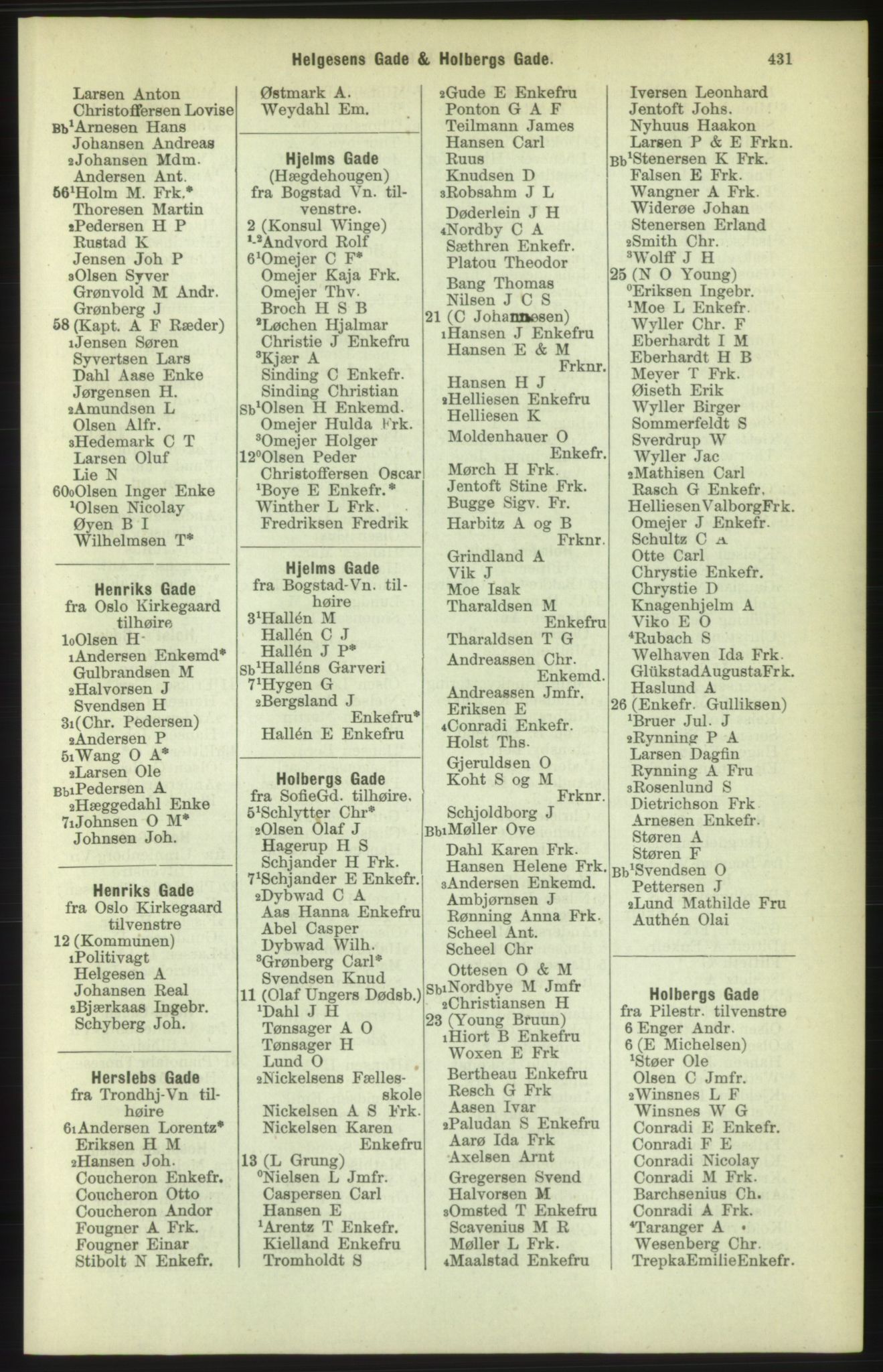 Kristiania/Oslo adressebok, PUBL/-, 1886, p. 431