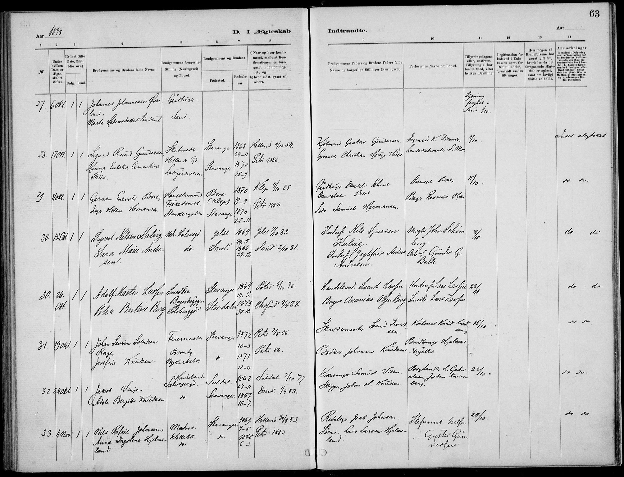 St. Petri sokneprestkontor, AV/SAST-A-101813/001/30/30BB/L0005: Parish register (copy) no. B 5, 1878-1895, p. 63