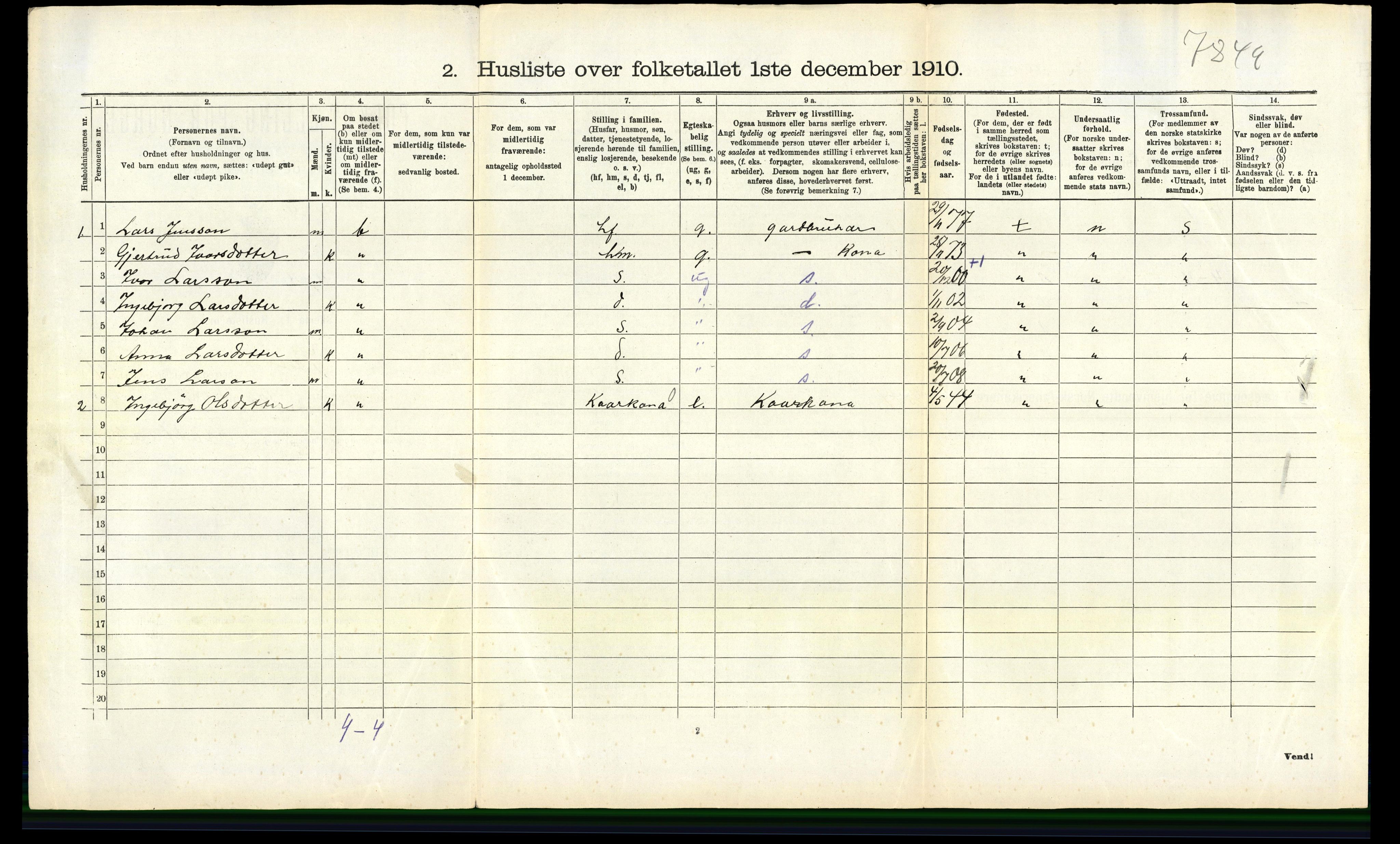 RA, 1910 census for Voss, 1910, p. 1423