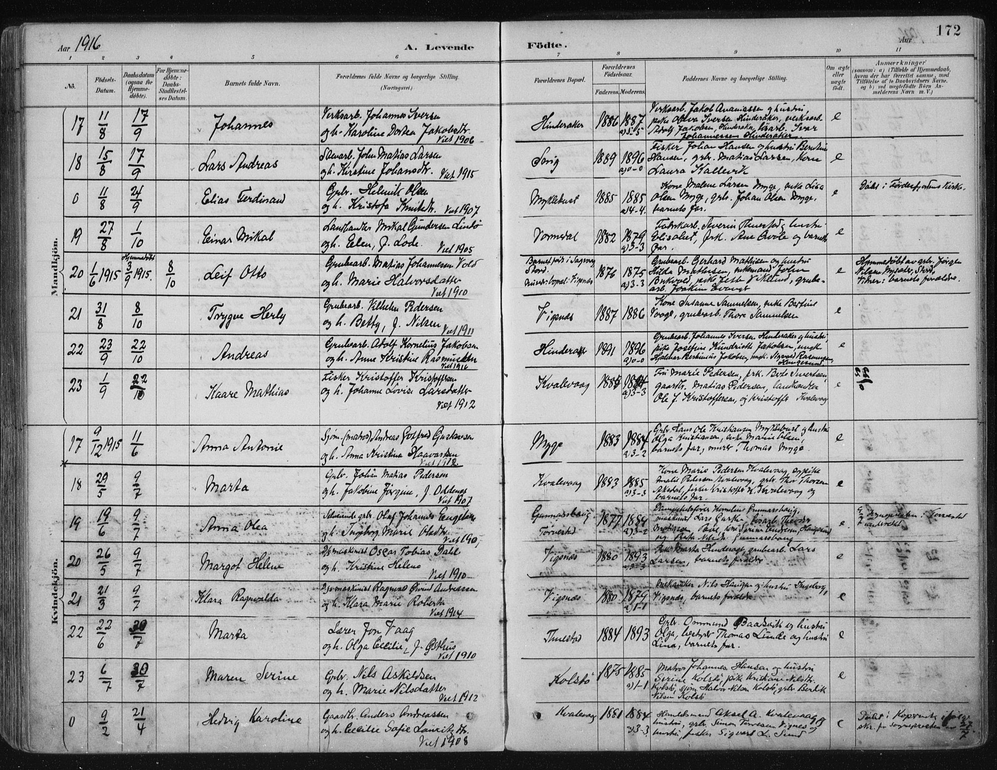 Avaldsnes sokneprestkontor, AV/SAST-A -101851/H/Ha/Haa/L0017: Parish register (official) no. A 17, 1889-1920, p. 172