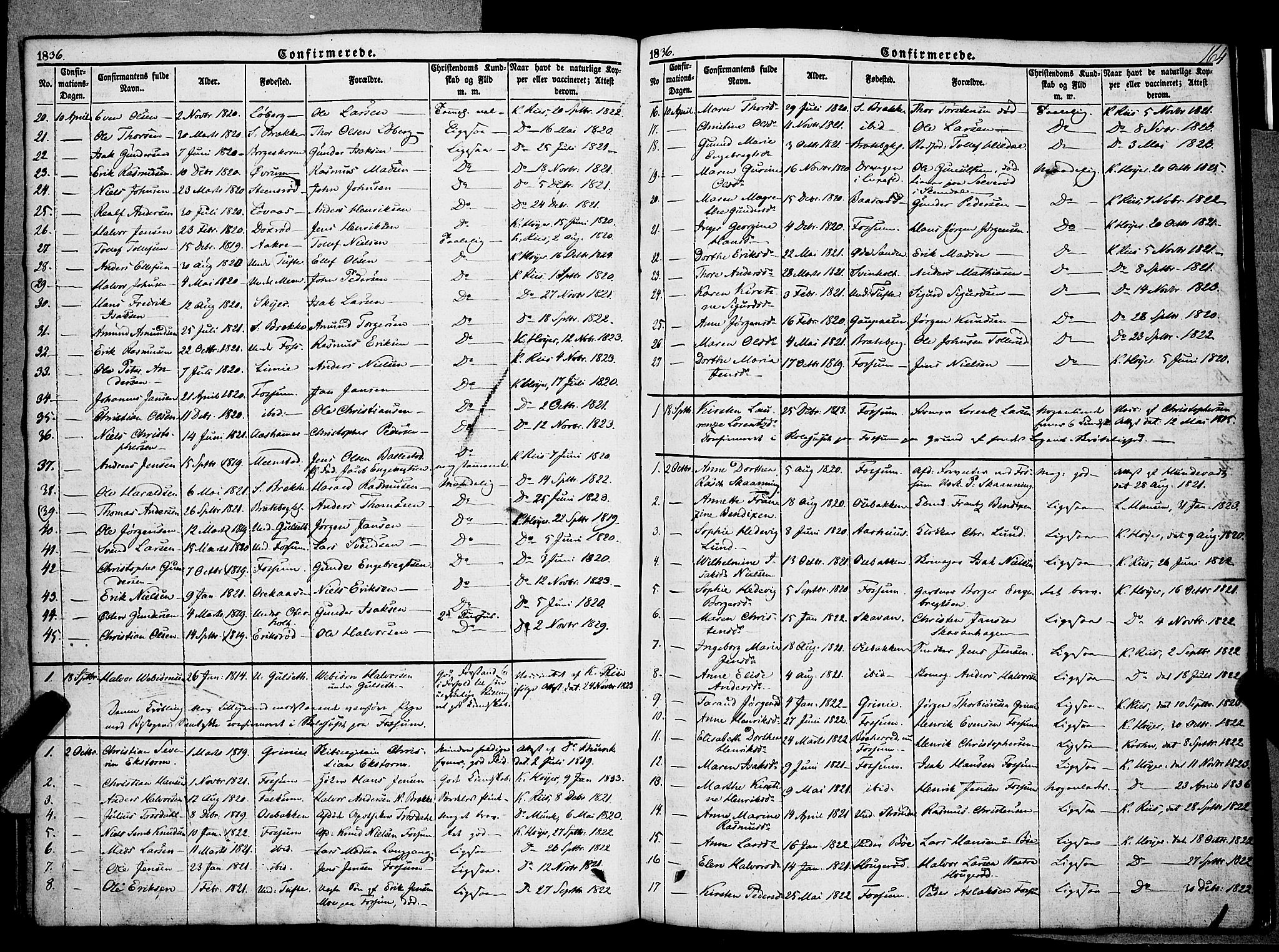 Gjerpen kirkebøker, SAKO/A-265/F/Fa/L0007a: Parish register (official) no. I 7A, 1834-1857, p. 164