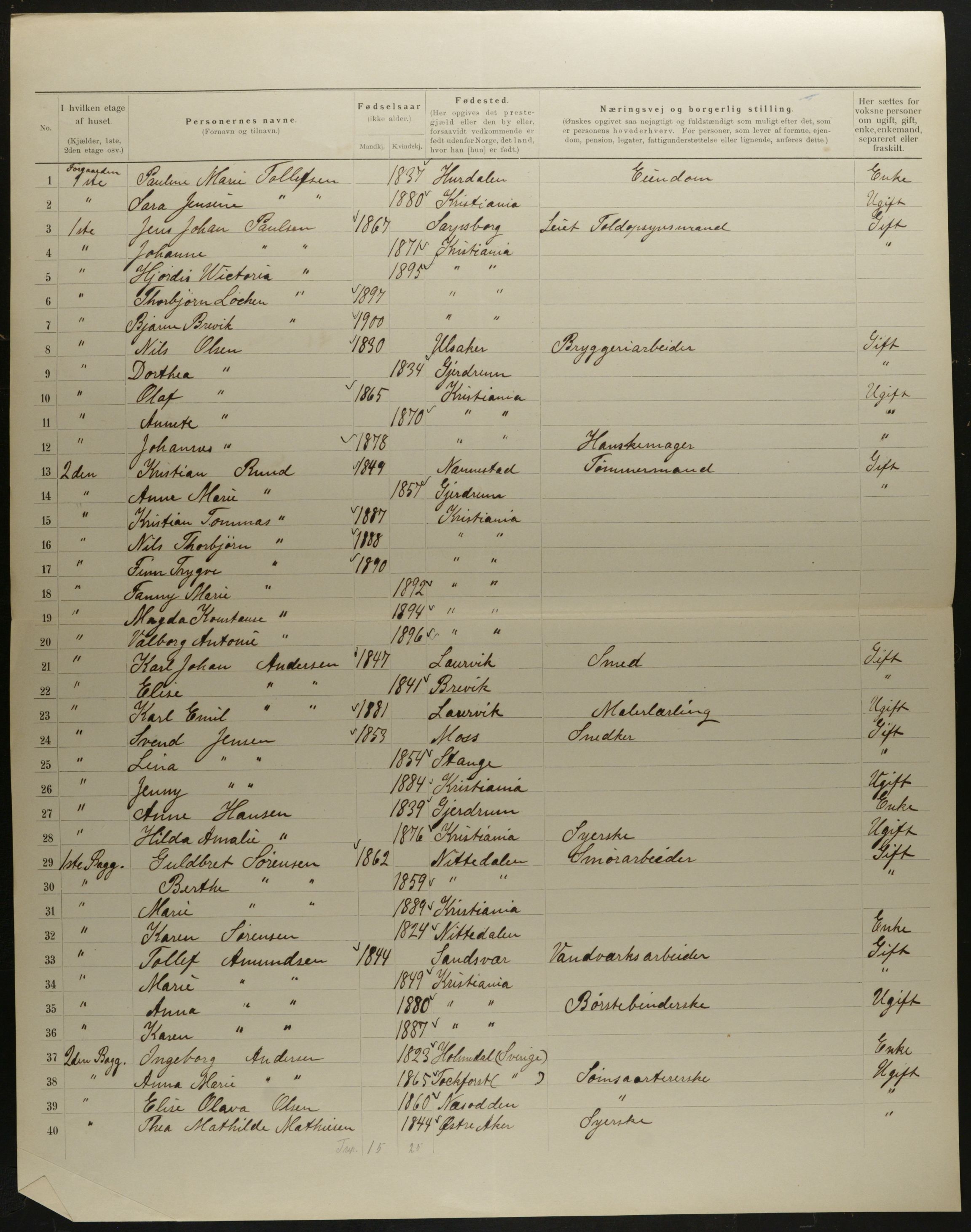 OBA, Municipal Census 1901 for Kristiania, 1901, p. 8106