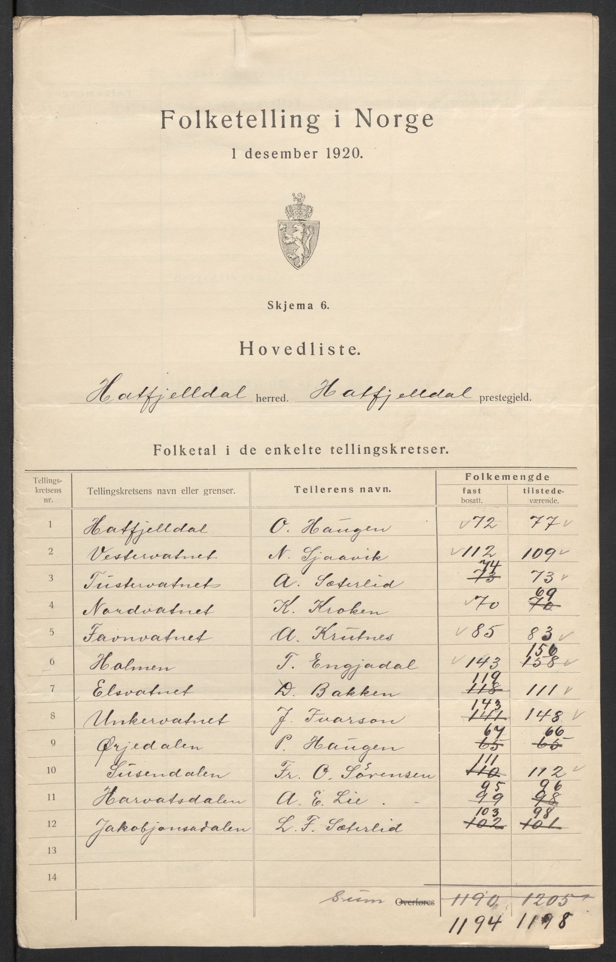 SAT, 1920 census for Hattfjelldal, 1920, p. 3