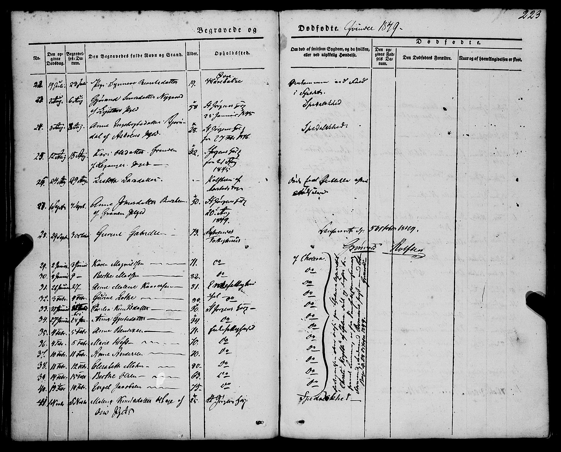 St. Jørgens hospital og Årstad sokneprestembete, AV/SAB-A-99934: Parish register (official) no. A 4, 1844-1863, p. 223