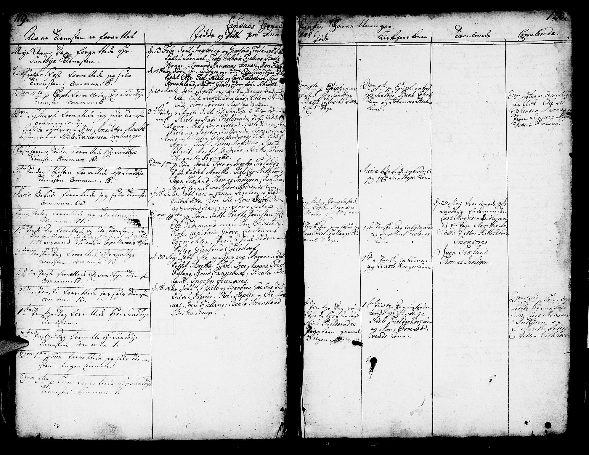 Lindås Sokneprestembete, SAB/A-76701/H/Haa: Parish register (official) no. A 2, 1740-1748, p. 119-120