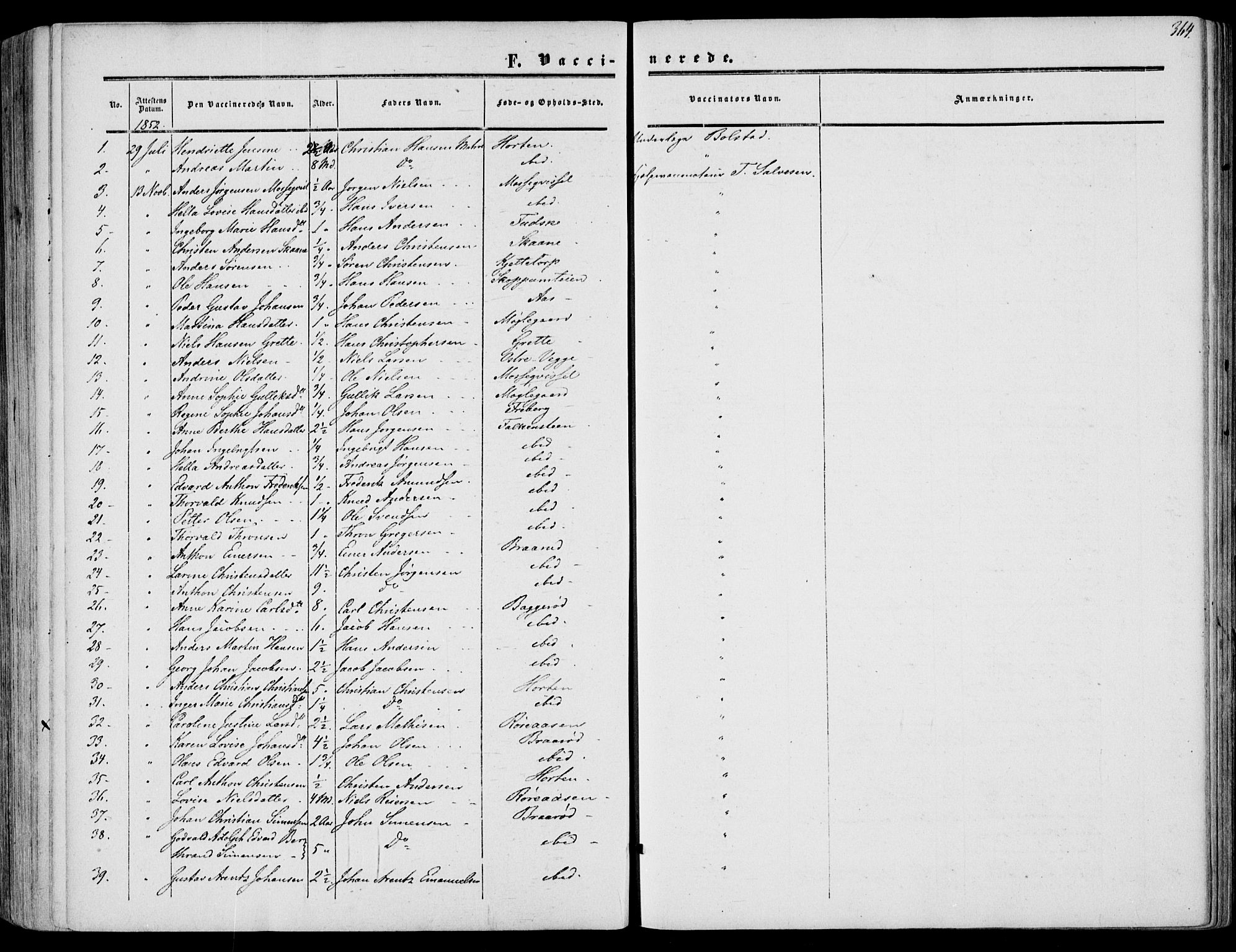 Borre kirkebøker, SAKO/A-338/F/Fa/L0006: Parish register (official) no. I 6, 1852-1862, p. 364