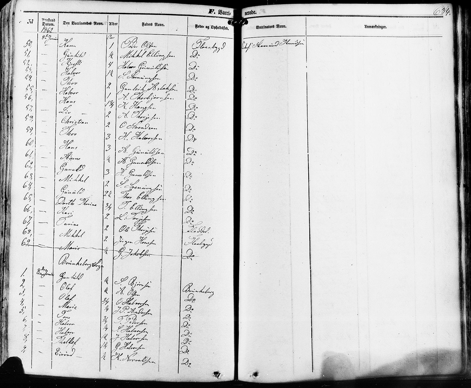 Kviteseid kirkebøker, SAKO/A-276/F/Fa/L0007: Parish register (official) no. I 7, 1859-1881, p. 634