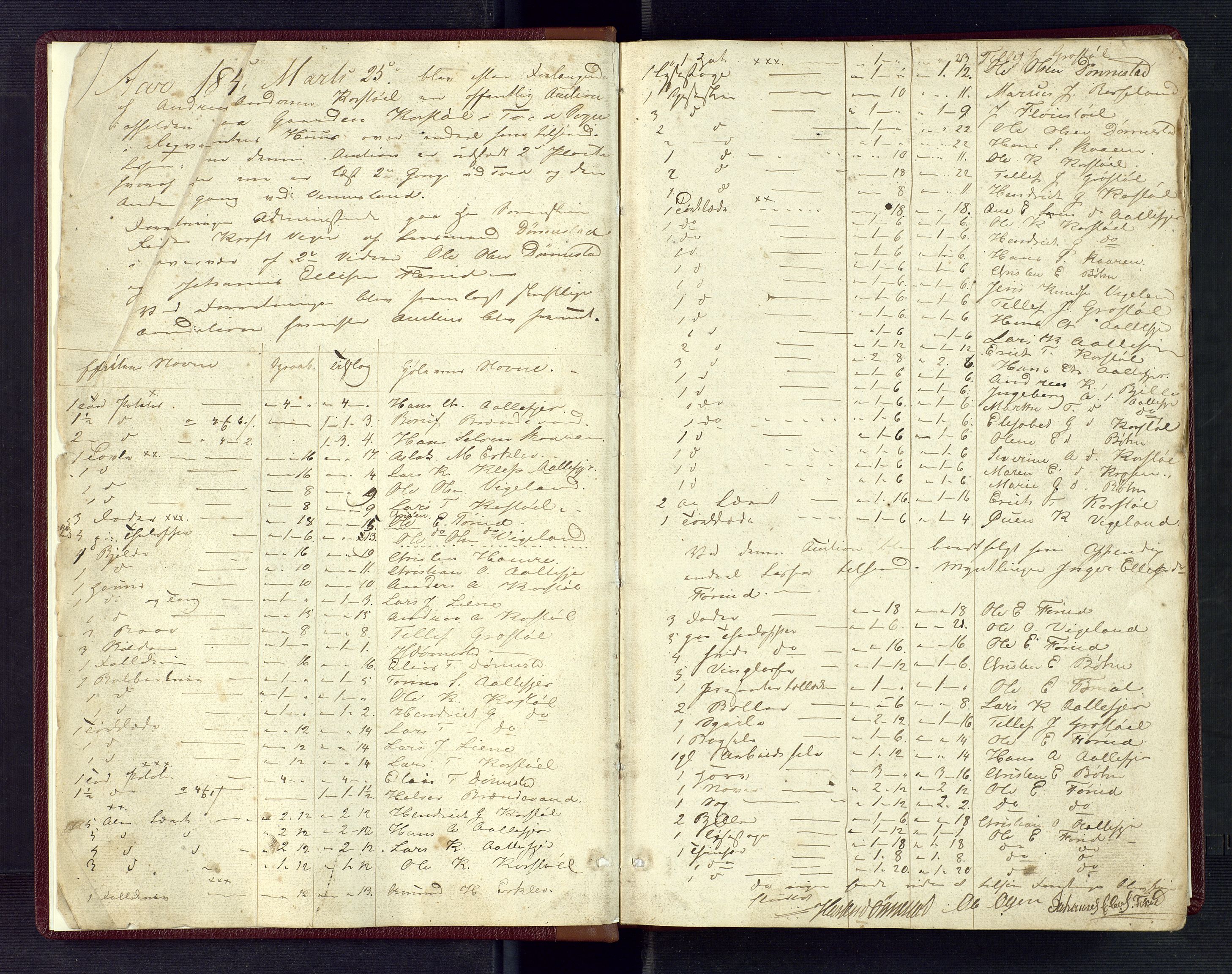 Torridal sorenskriveri, AV/SAK-1221-0012/H/Hc/L0008: Skifteregistreringsprotokoll Tveit lensmannsdistrikt nr. 1, 1845-1857