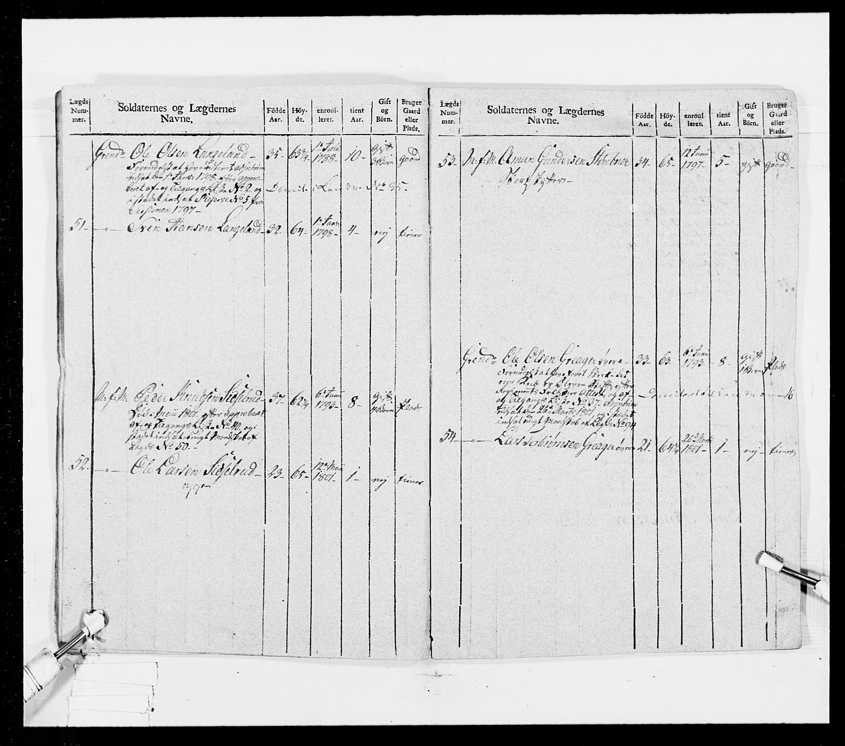 Generalitets- og kommissariatskollegiet, Det kongelige norske kommissariatskollegium, AV/RA-EA-5420/E/Eh/L0025: Skiløperkompaniene, 1766-1803, p. 311