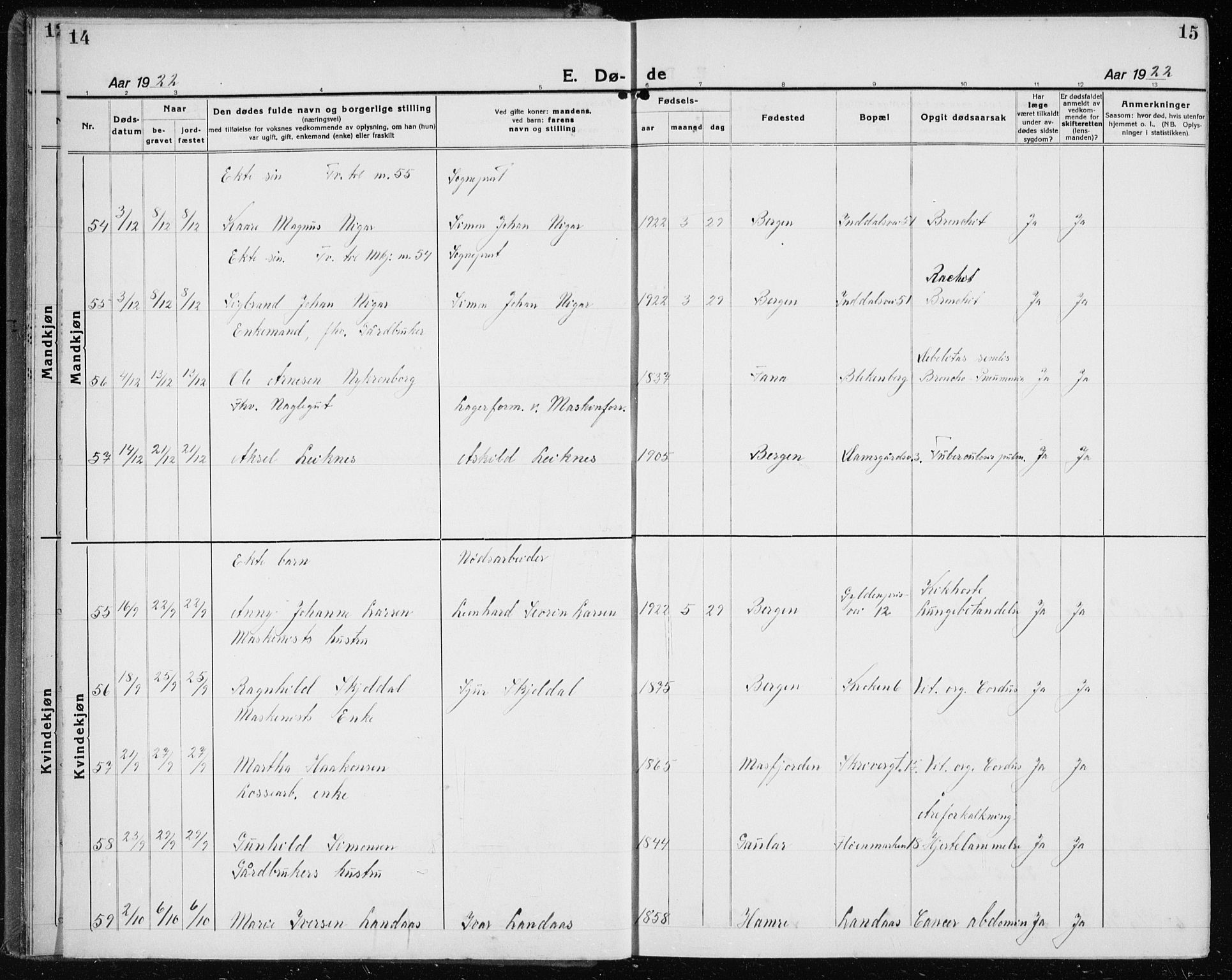 Årstad Sokneprestembete, AV/SAB-A-79301/H/Hab/L0025: Parish register (copy) no. D 2, 1922-1940, p. 14-15