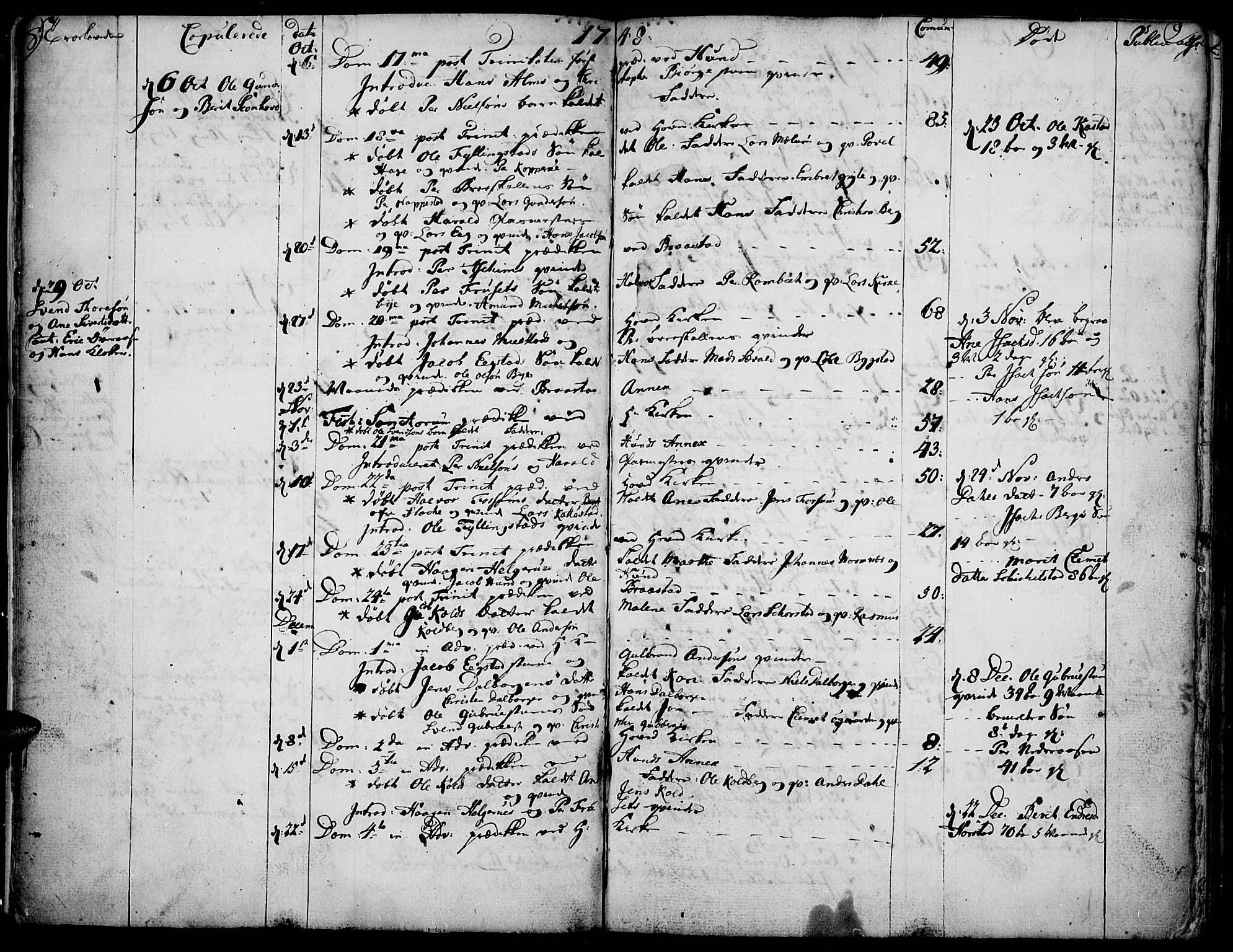 Vardal prestekontor, SAH/PREST-100/H/Ha/Haa/L0002: Parish register (official) no. 2, 1748-1776, p. 8-9