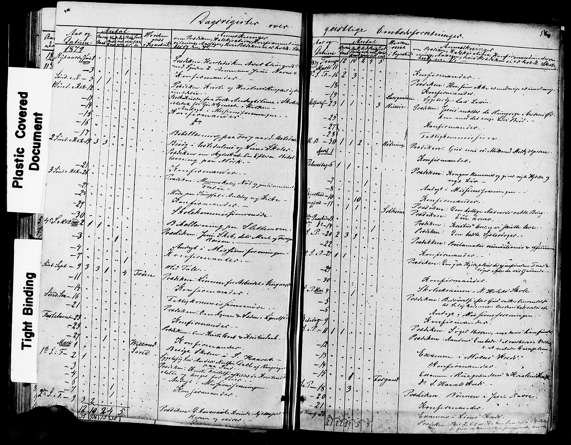 Hol kirkebøker, SAKO/A-227/F/Fa/L0002: Parish register (official) no. I 2, 1870-1886, p. 520
