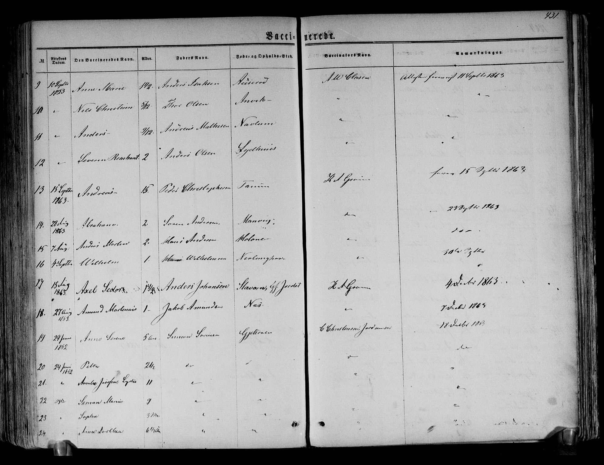 Brunlanes kirkebøker, SAKO/A-342/F/Fa/L0005: Parish register (official) no. I 5, 1862-1877, p. 431