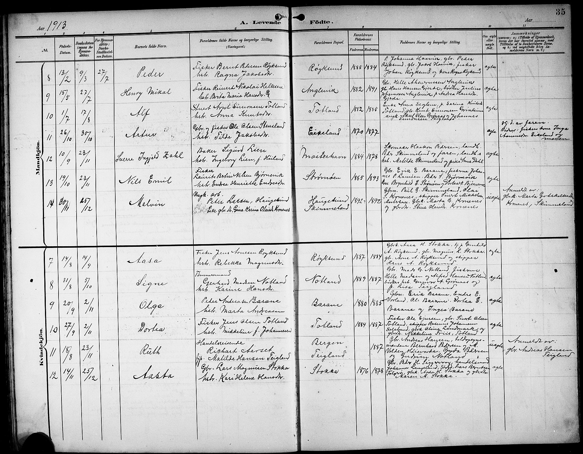 Finnås sokneprestembete, SAB/A-99925/H/Ha/Hab/Haba/L0004: Parish register (copy) no. A 4, 1901-1924, p. 35