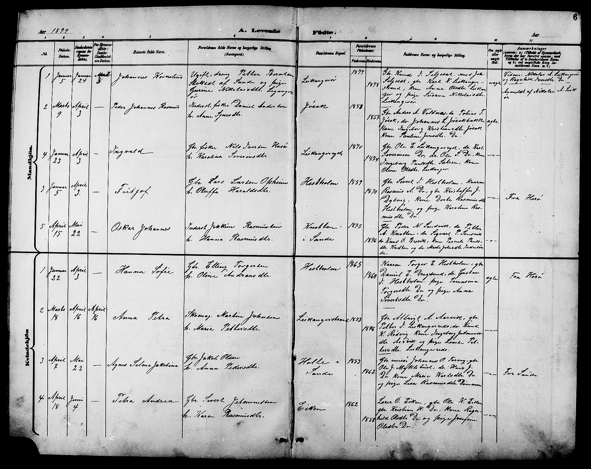 Ministerialprotokoller, klokkerbøker og fødselsregistre - Møre og Romsdal, AV/SAT-A-1454/508/L0098: Parish register (copy) no. 508C02, 1898-1916, p. 6