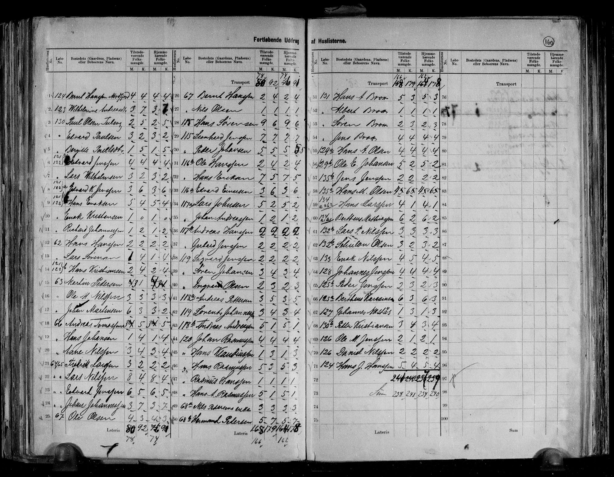 RA, 1891 census for 1930 Hillesøy, 1891, p. 7