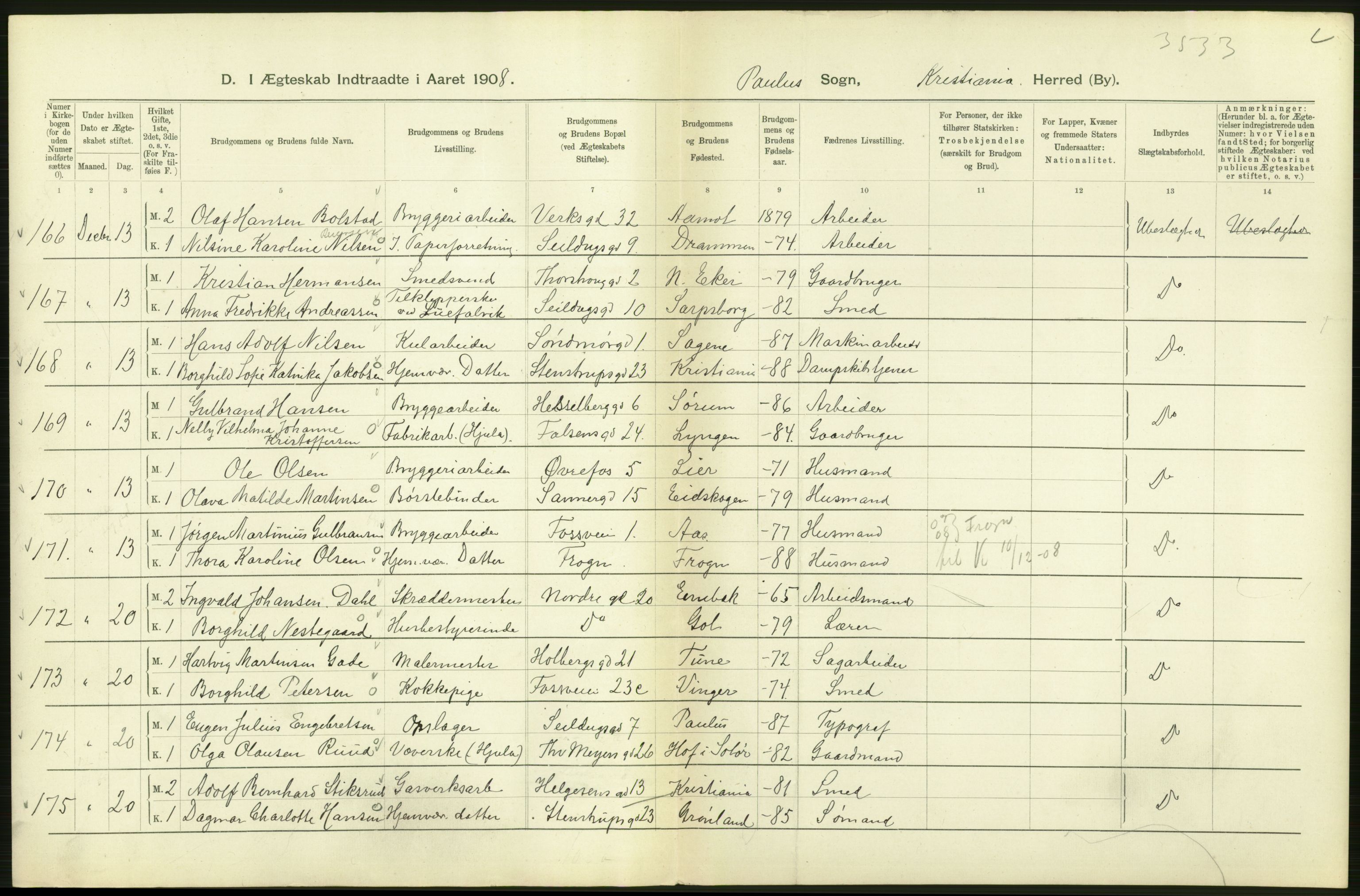 Statistisk sentralbyrå, Sosiodemografiske emner, Befolkning, AV/RA-S-2228/D/Df/Dfa/Dfaf/L0007: Kristiania: Gifte, 1908, p. 248