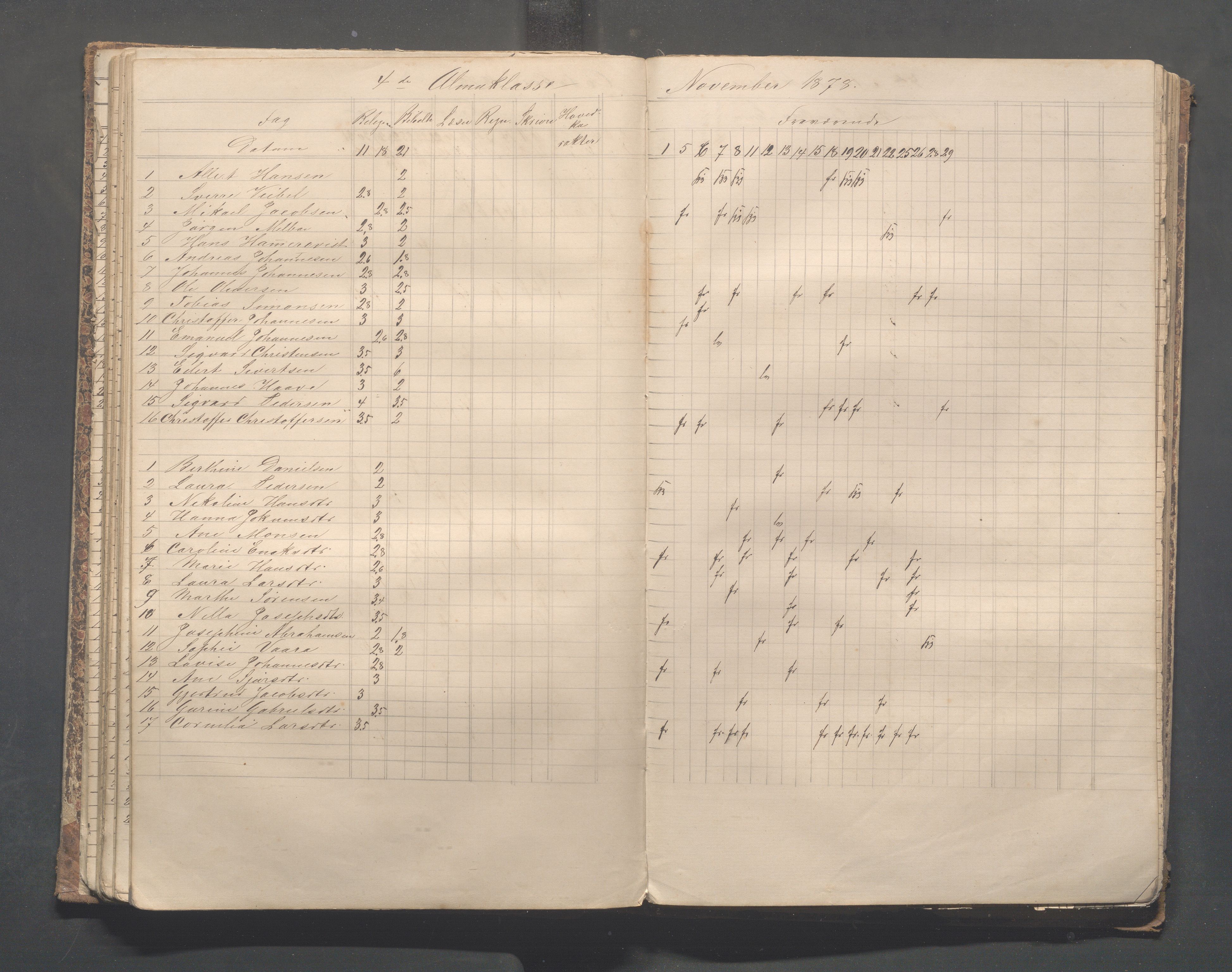 Skudeneshavn kommune - Skudeneshavn skole, IKAR/A-373/F/L0004: Karakterprotokoll, 1872-1878, p. 75