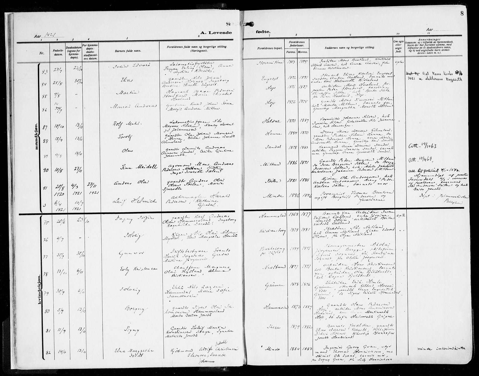 Fana Sokneprestembete, AV/SAB-A-75101/H/Haa/Haaj/L0001: Parish register (official) no. J 1, 1921-1935, p. 8