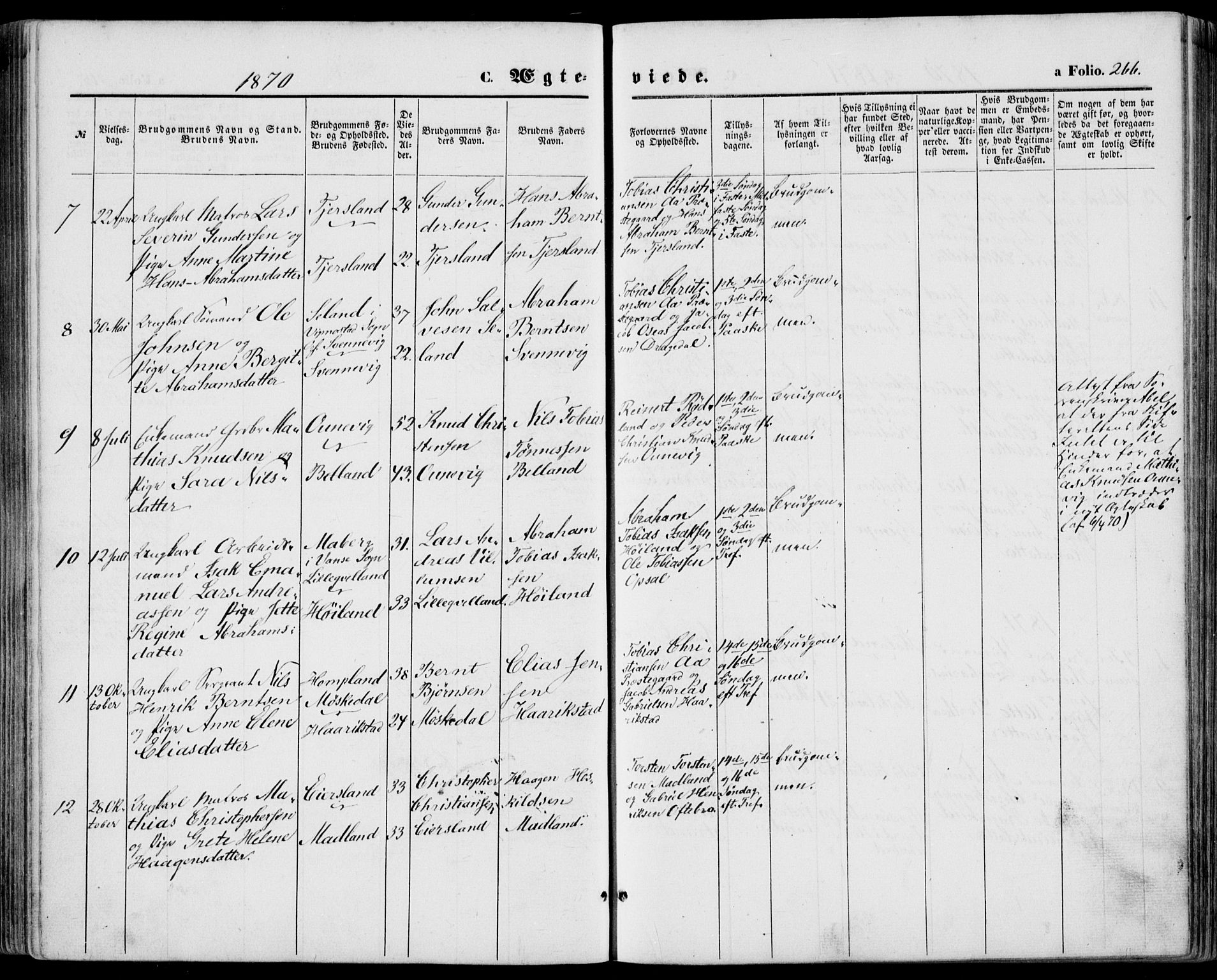 Lyngdal sokneprestkontor, SAK/1111-0029/F/Fa/Fac/L0010: Parish register (official) no. A 10, 1865-1878, p. 266