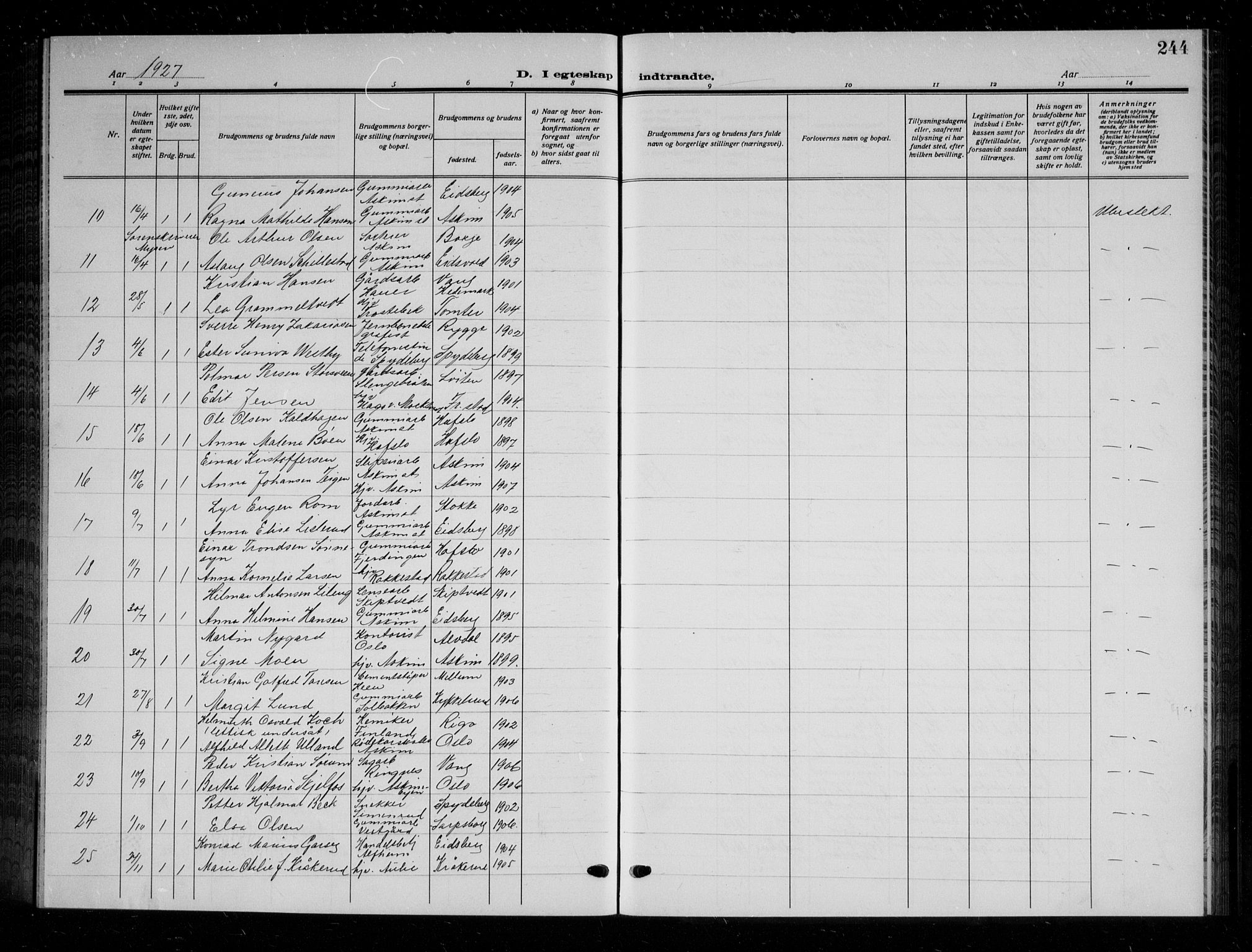 Askim prestekontor Kirkebøker, AV/SAO-A-10900/G/Ga/L0003: Parish register (copy) no. 3, 1921-1937, p. 244