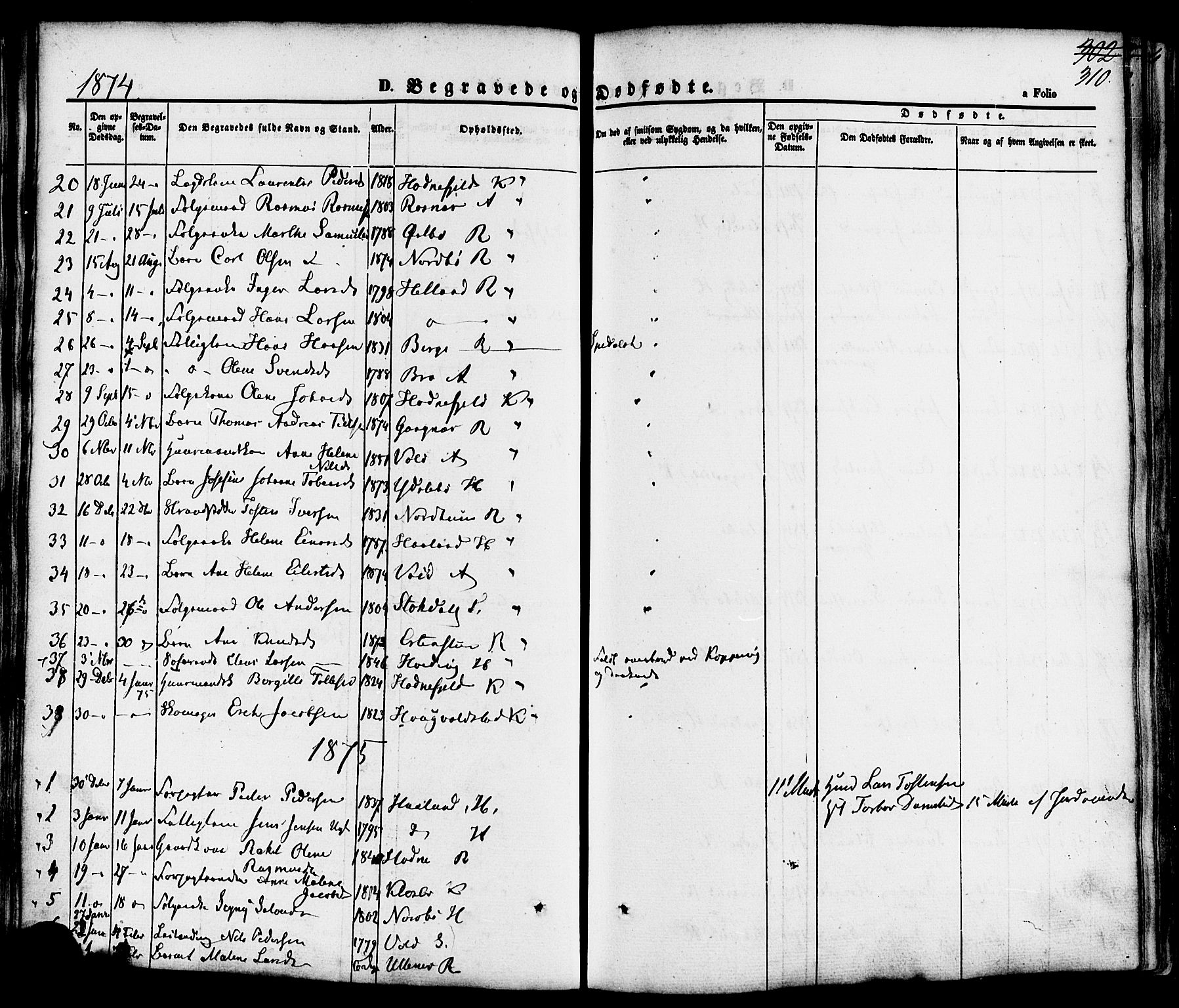 Rennesøy sokneprestkontor, SAST/A -101827/H/Ha/Haa/L0006: Parish register (official) no. A 6, 1860-1878, p. 310