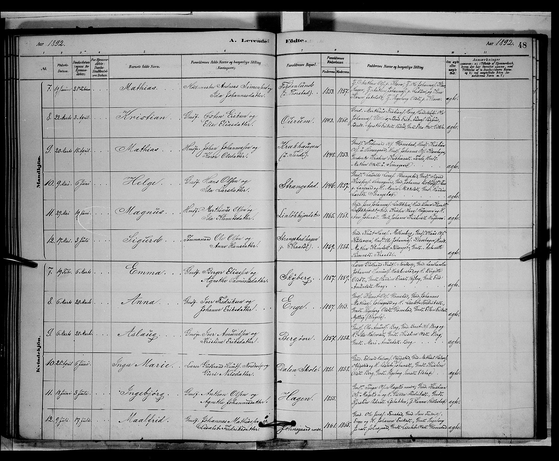 Øyer prestekontor, SAH/PREST-084/H/Ha/Hab/L0003: Parish register (copy) no. 3, 1878-1893, p. 48