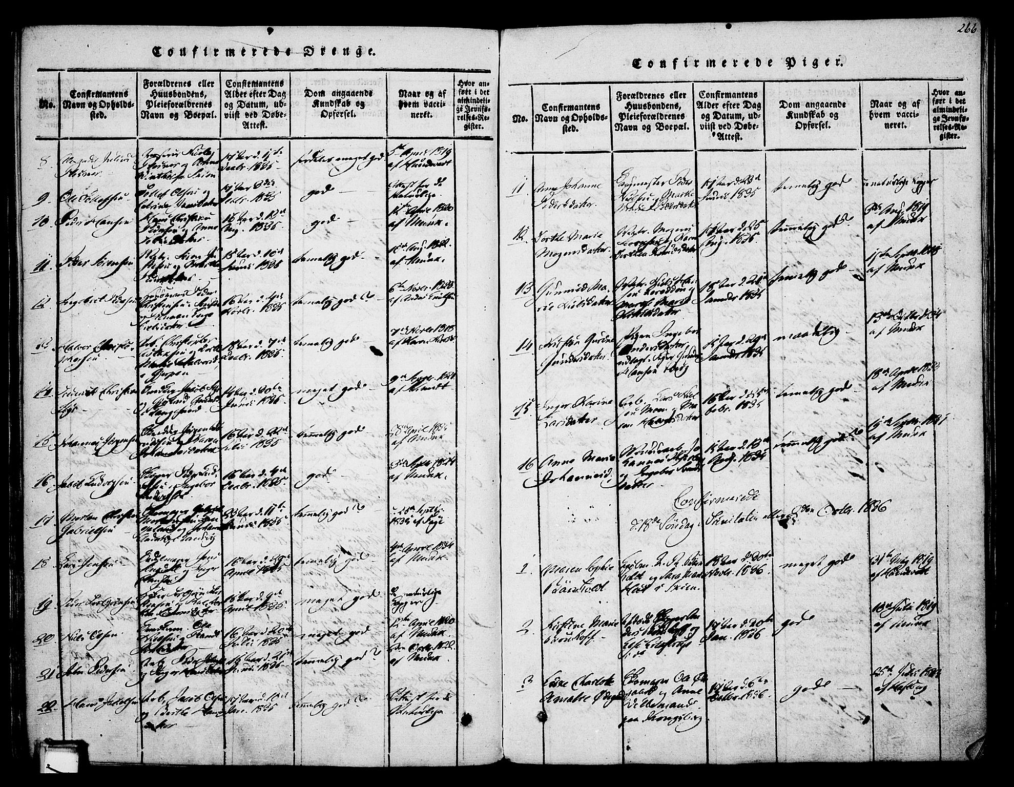 Skien kirkebøker, SAKO/A-302/F/Fa/L0005: Parish register (official) no. 5, 1814-1843, p. 266