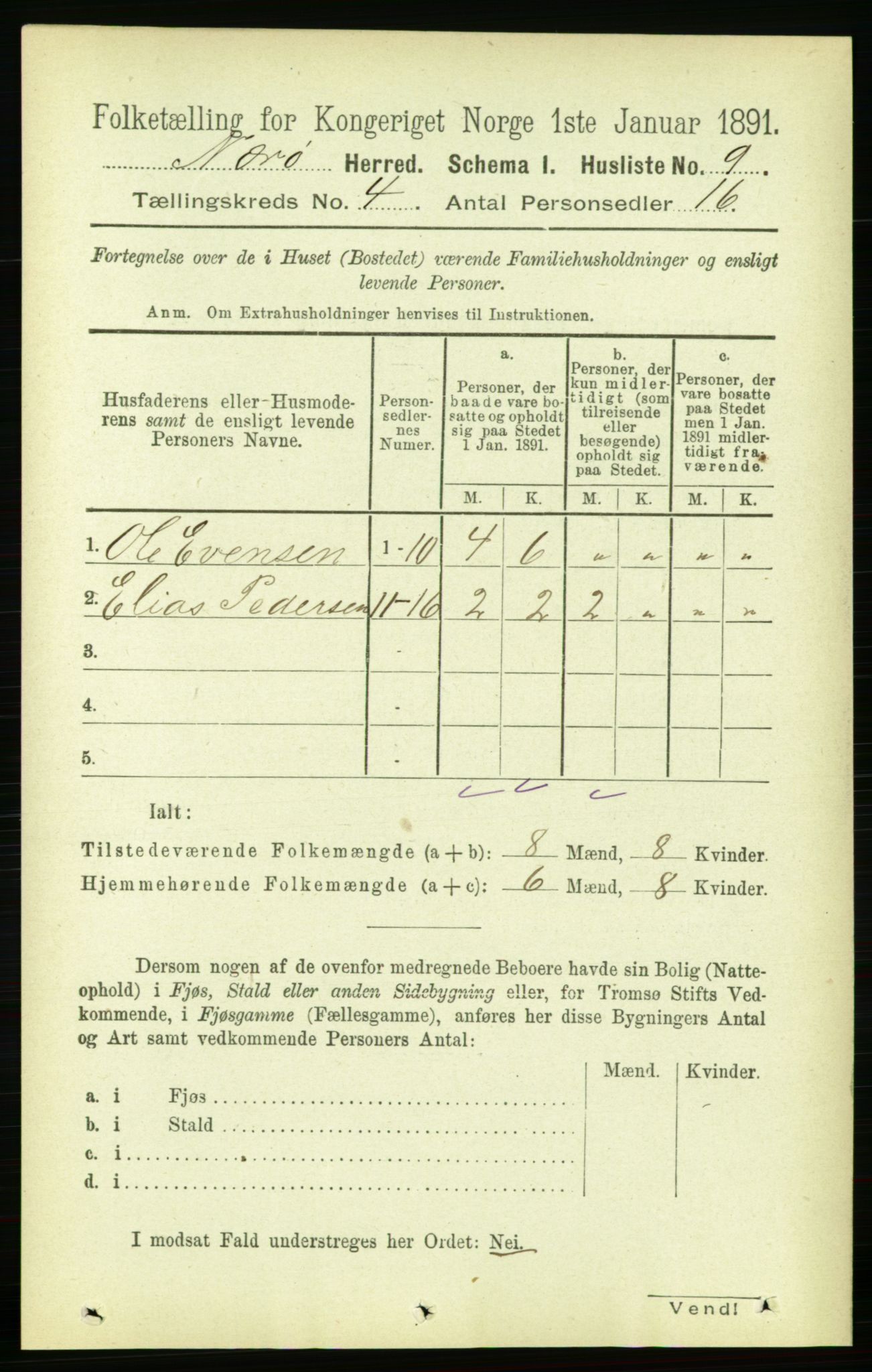 RA, 1891 census for 1751 Nærøy, 1891, p. 1790