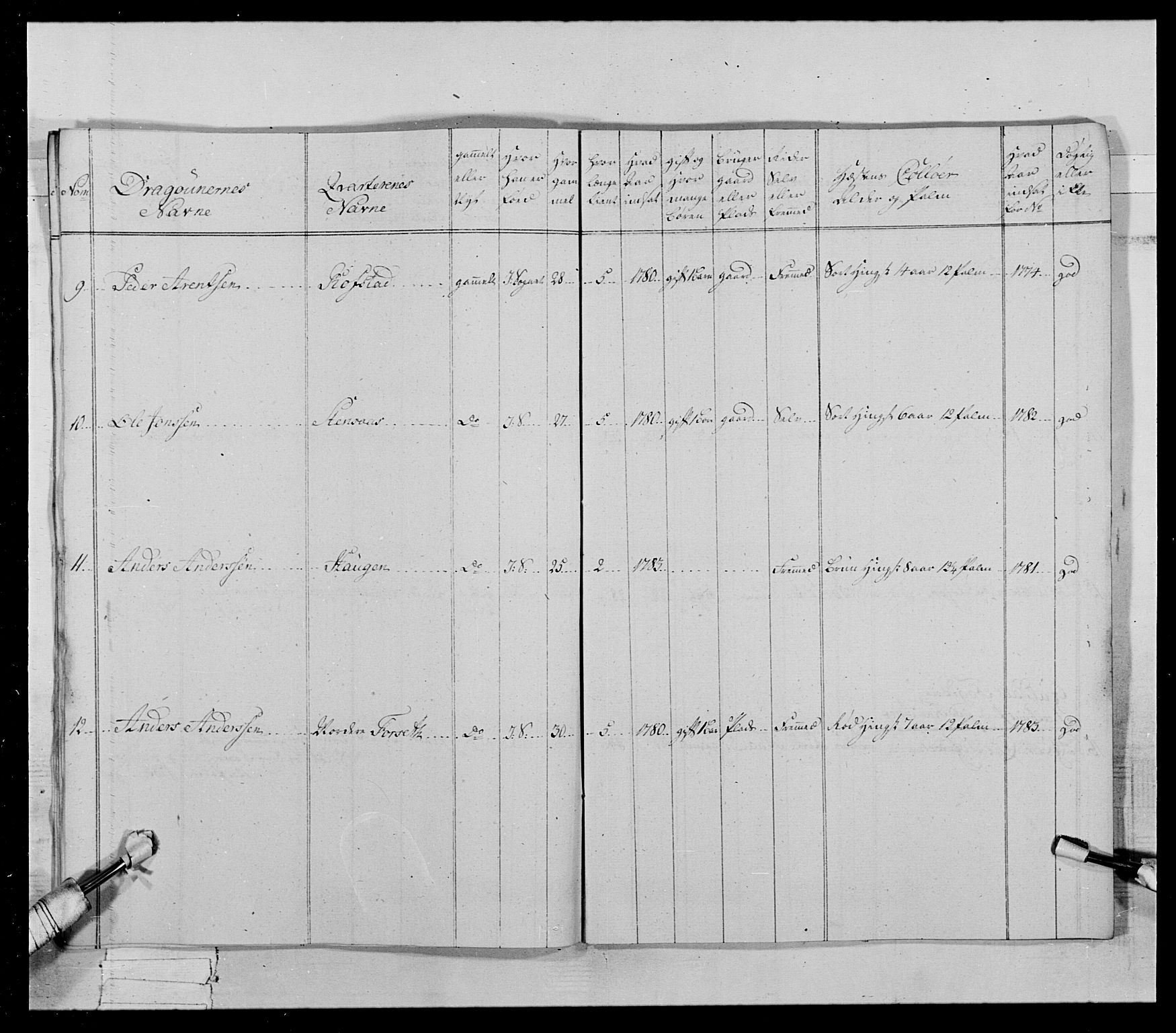 Generalitets- og kommissariatskollegiet, Det kongelige norske kommissariatskollegium, AV/RA-EA-5420/E/Eh/L0021: Trondheimske dragonregiment, 1784-1799, p. 56