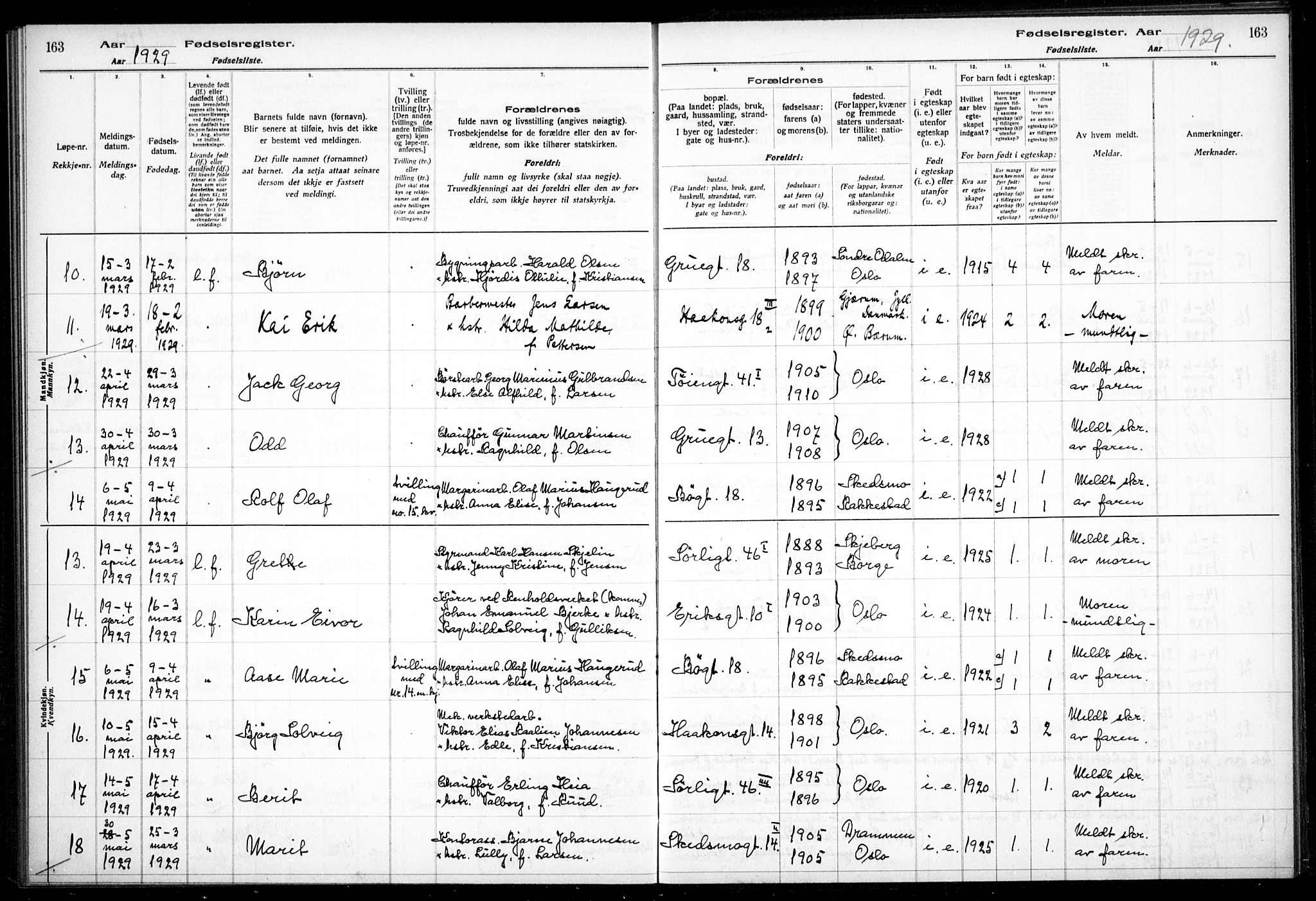 Kampen prestekontor Kirkebøker, AV/SAO-A-10853/J/Ja/L0002: Birth register no. 2, 1920-1935, p. 163