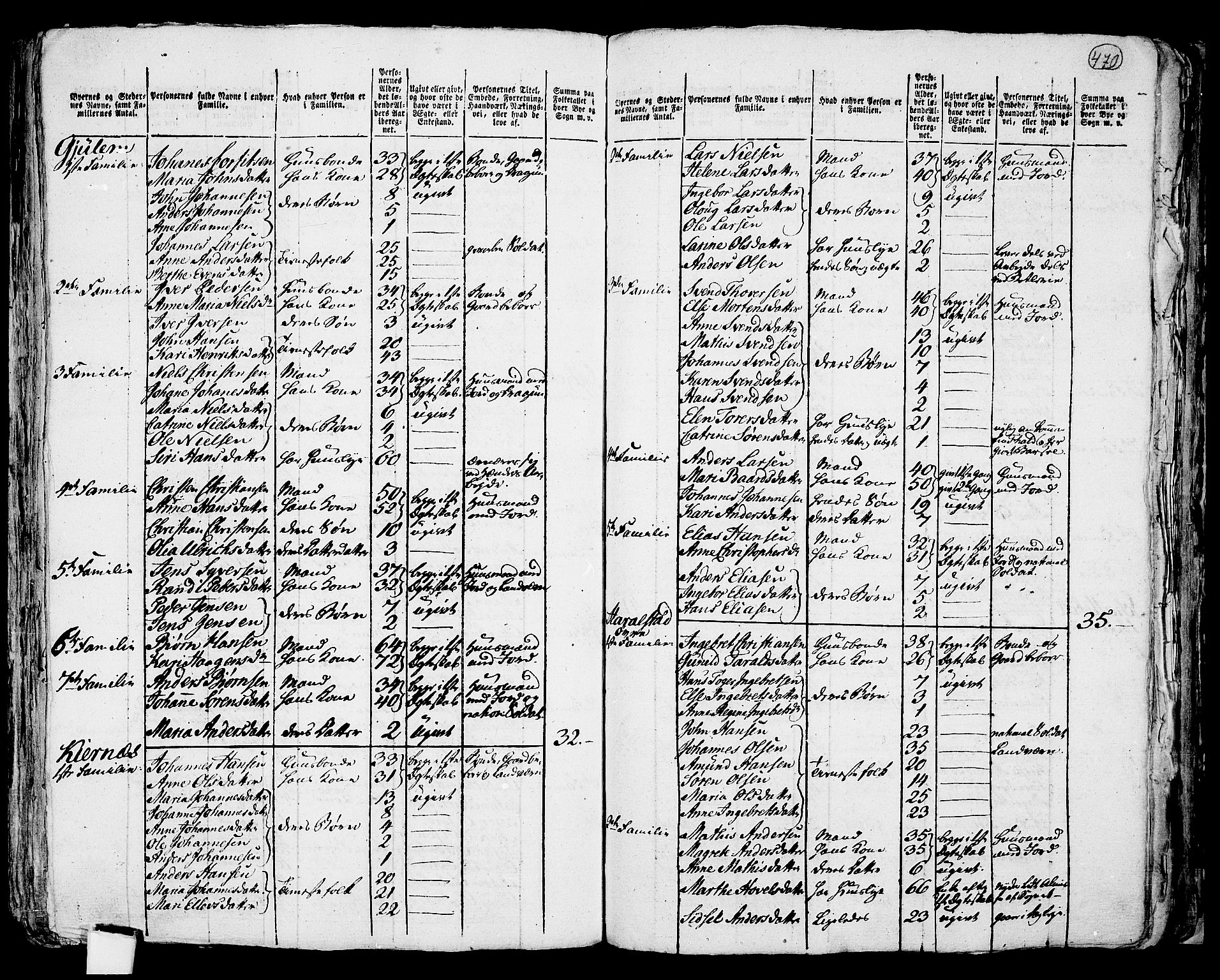 RA, 1801 census for 0128P Rakkestad, 1801, p. 469b-470a