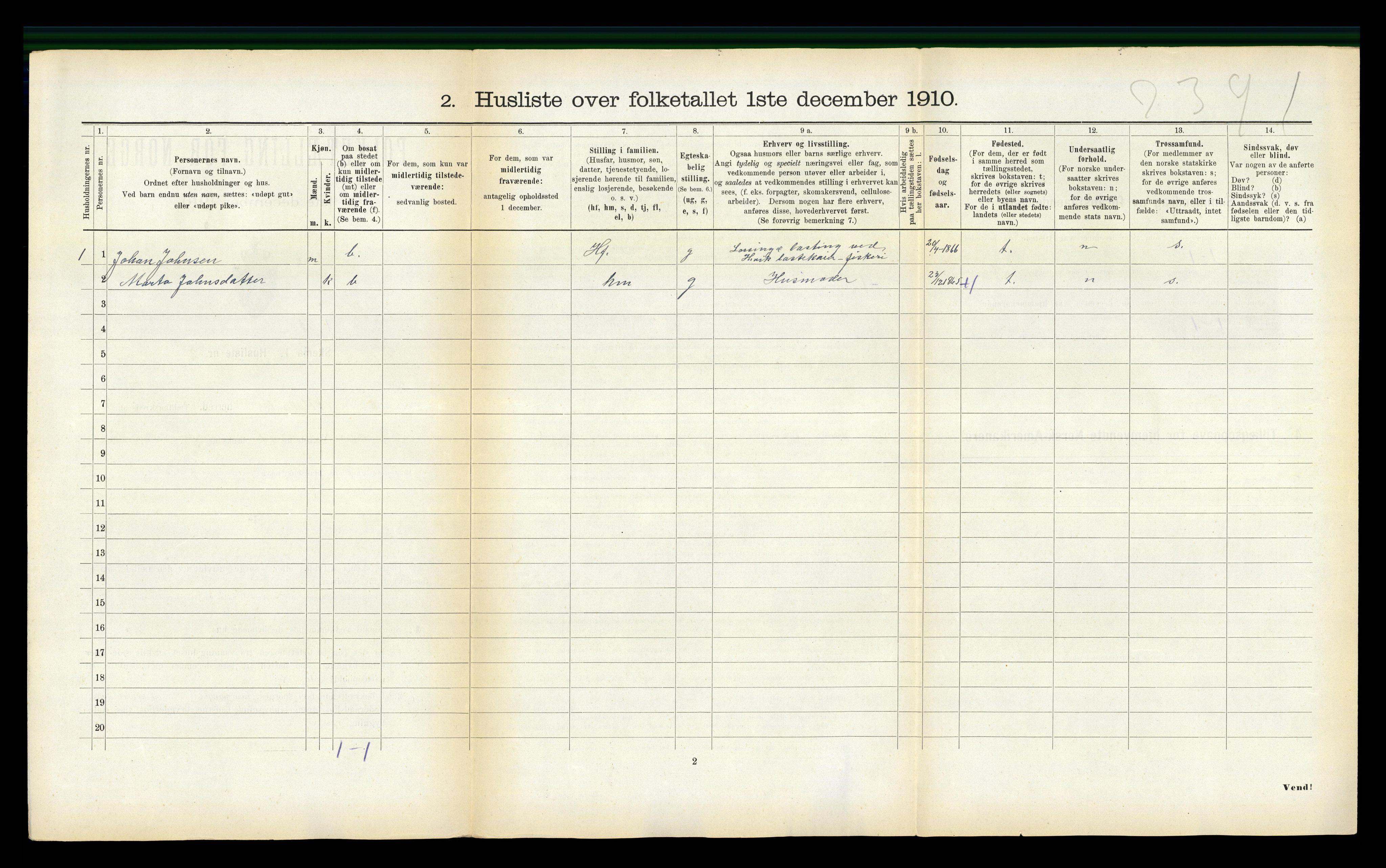 RA, 1910 census for Malvik, 1910, p. 424