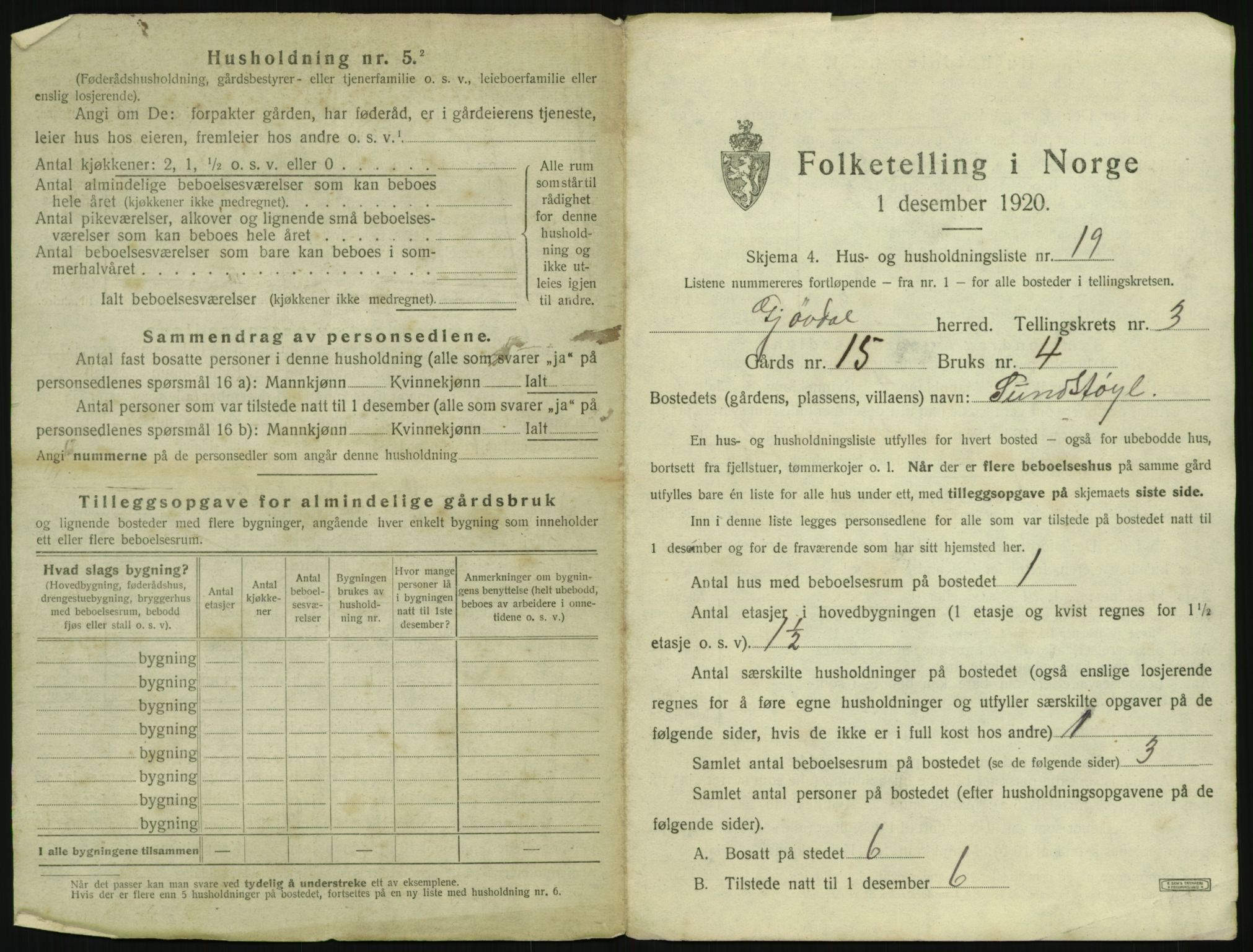 SAK, 1920 census for Gjøvdal, 1920, p. 224