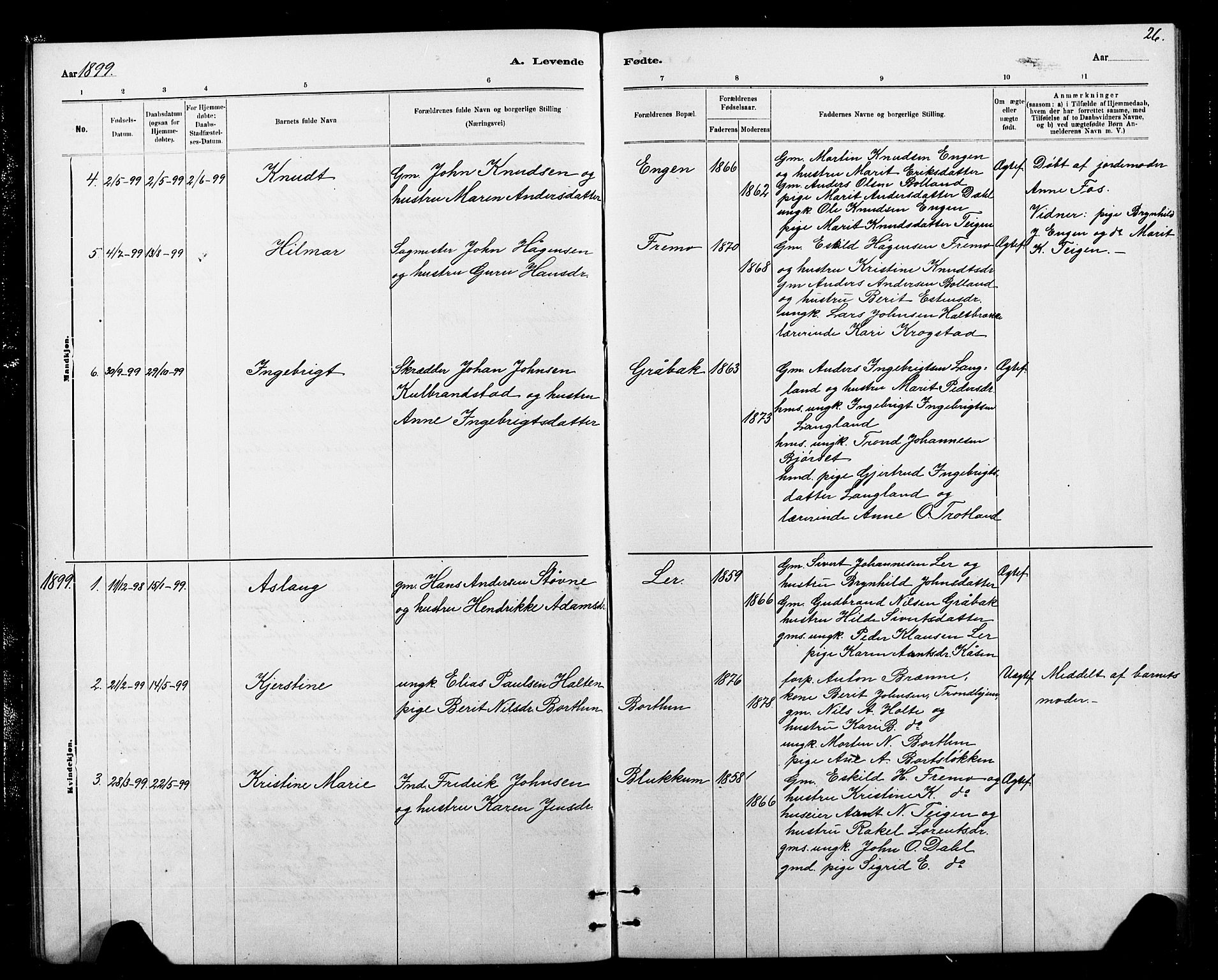 Ministerialprotokoller, klokkerbøker og fødselsregistre - Sør-Trøndelag, SAT/A-1456/693/L1123: Parish register (copy) no. 693C04, 1887-1910, p. 26