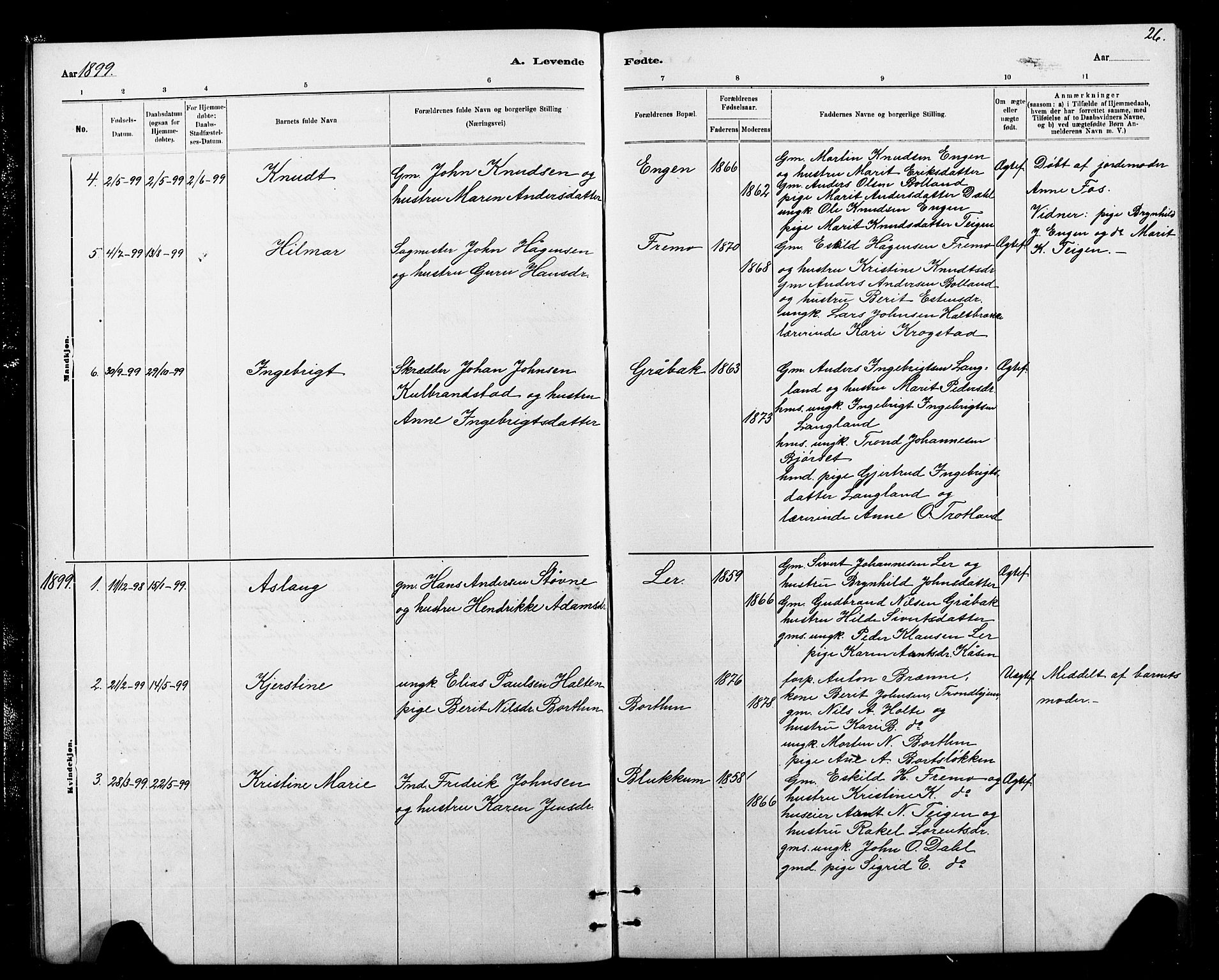 Ministerialprotokoller, klokkerbøker og fødselsregistre - Sør-Trøndelag, AV/SAT-A-1456/693/L1123: Parish register (copy) no. 693C04, 1887-1910, p. 26