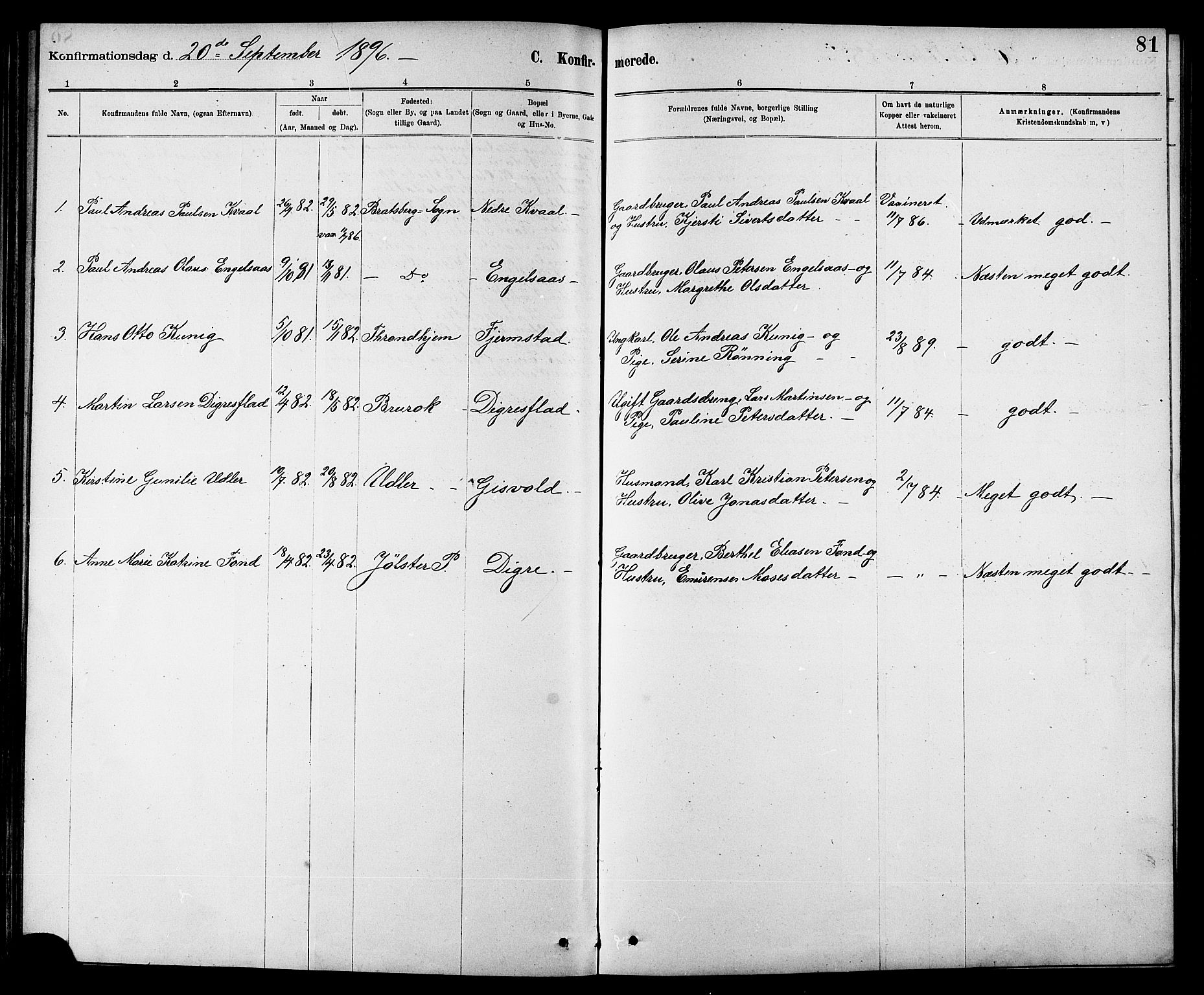 Ministerialprotokoller, klokkerbøker og fødselsregistre - Sør-Trøndelag, AV/SAT-A-1456/608/L0341: Parish register (copy) no. 608C07, 1890-1912, p. 81