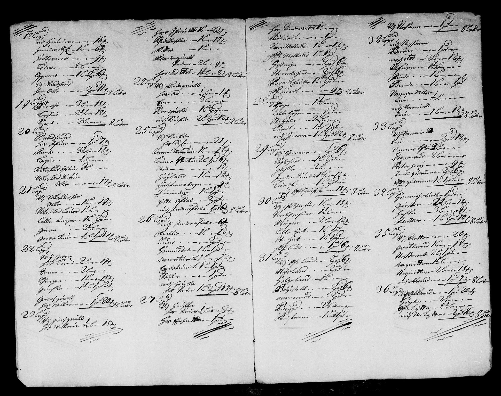 Rentekammeret inntil 1814, Reviderte regnskaper, Stiftamtstueregnskaper, Bergen stiftamt, RA/EA-6043/R/Rc/L0089: Bergen stiftamt, 1688-1689