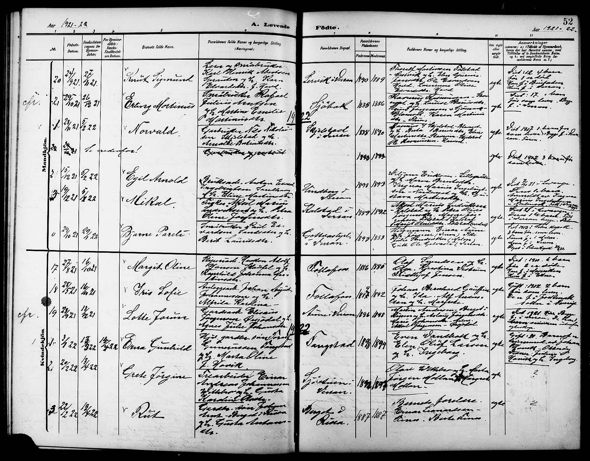Ministerialprotokoller, klokkerbøker og fødselsregistre - Nord-Trøndelag, SAT/A-1458/744/L0424: Parish register (copy) no. 744C03, 1906-1923, p. 52