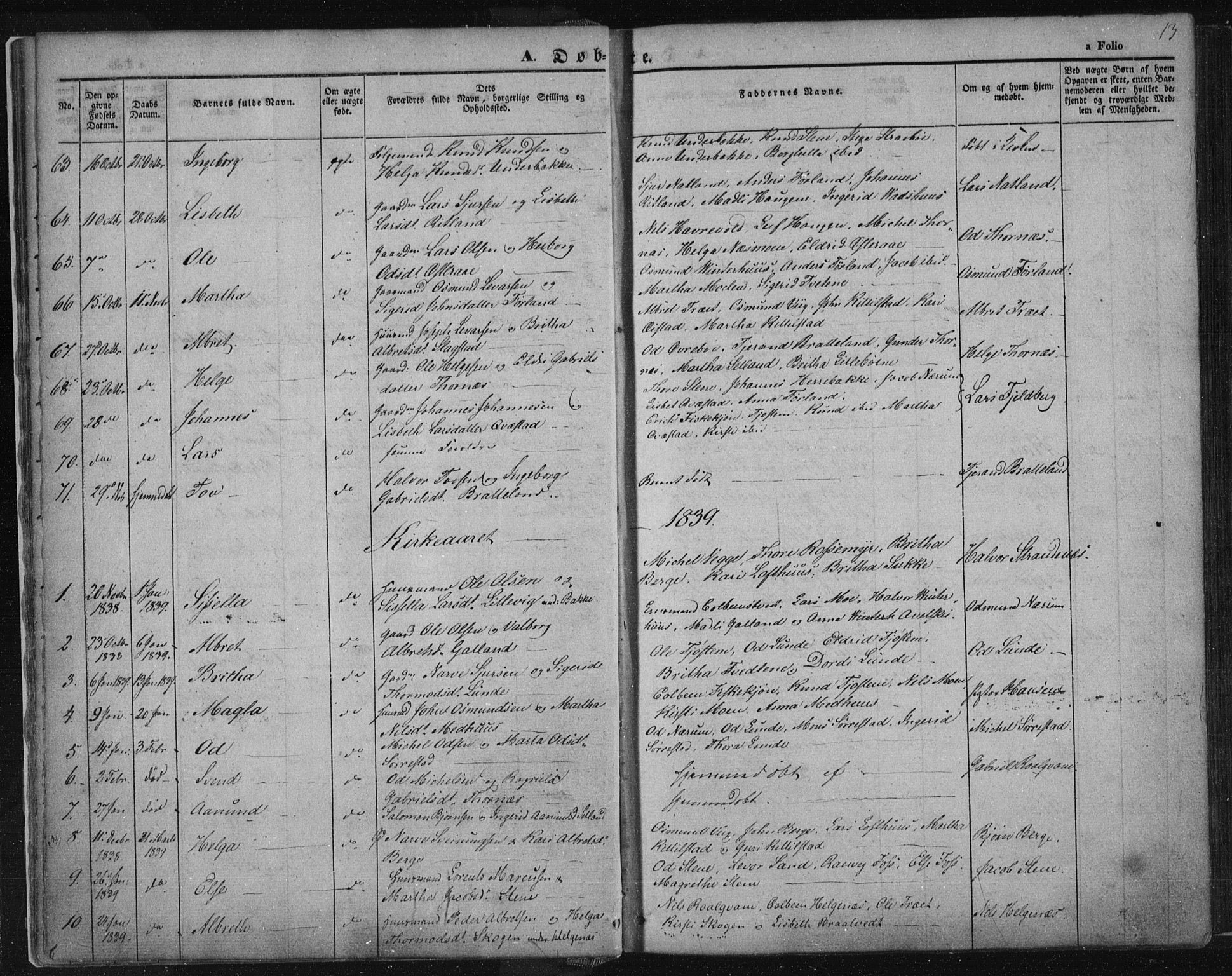 Suldal sokneprestkontor, SAST/A-101845/01/IV/L0008: Parish register (official) no. A 8, 1836-1853, p. 13